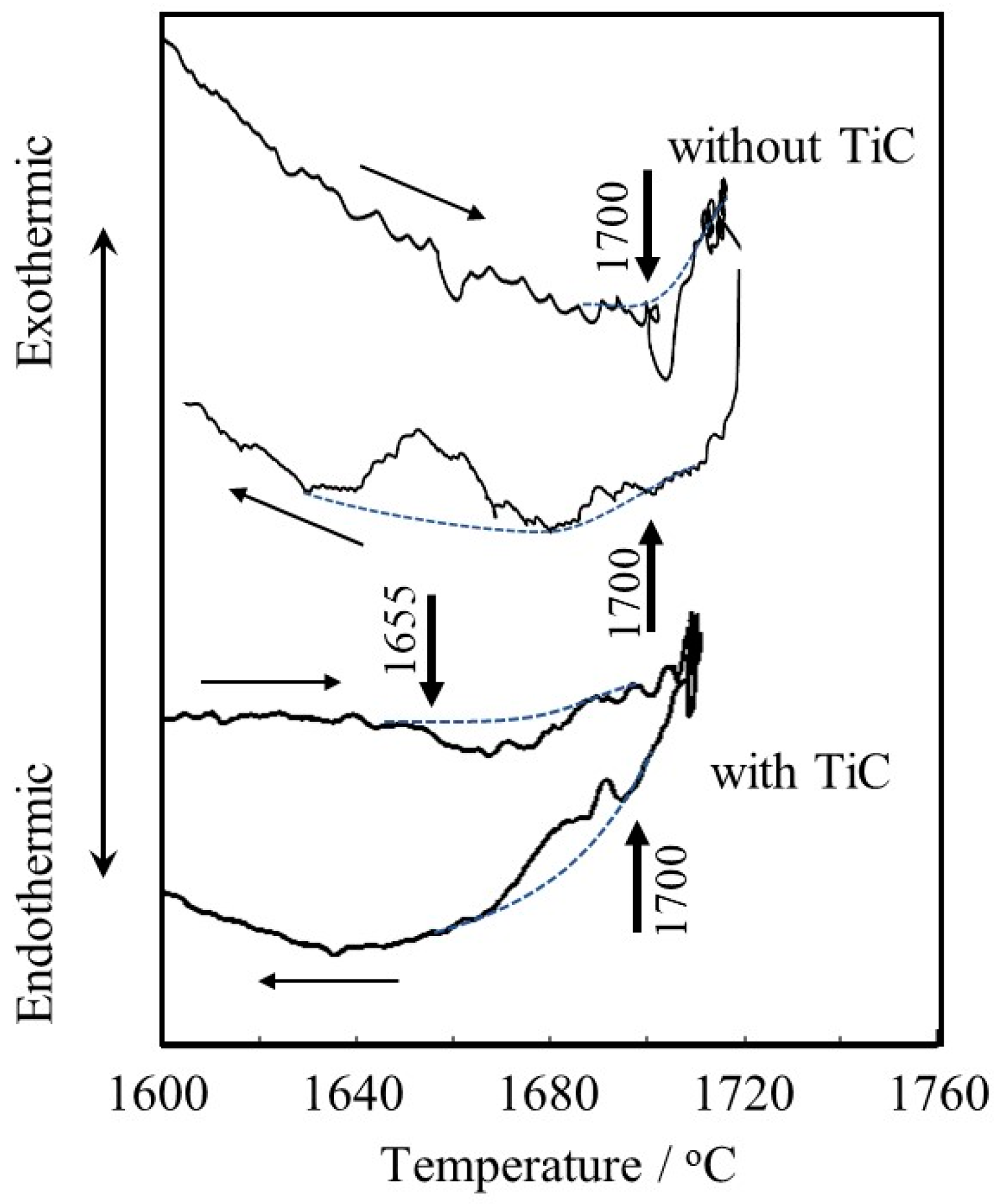 Materials 16 05974 g007 Materials 16 05974 g007