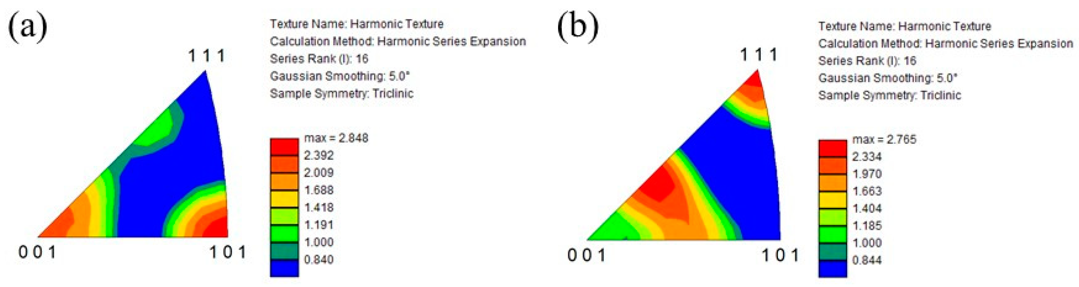 Materials 16 05974 g012 Materials 16 05974 g012