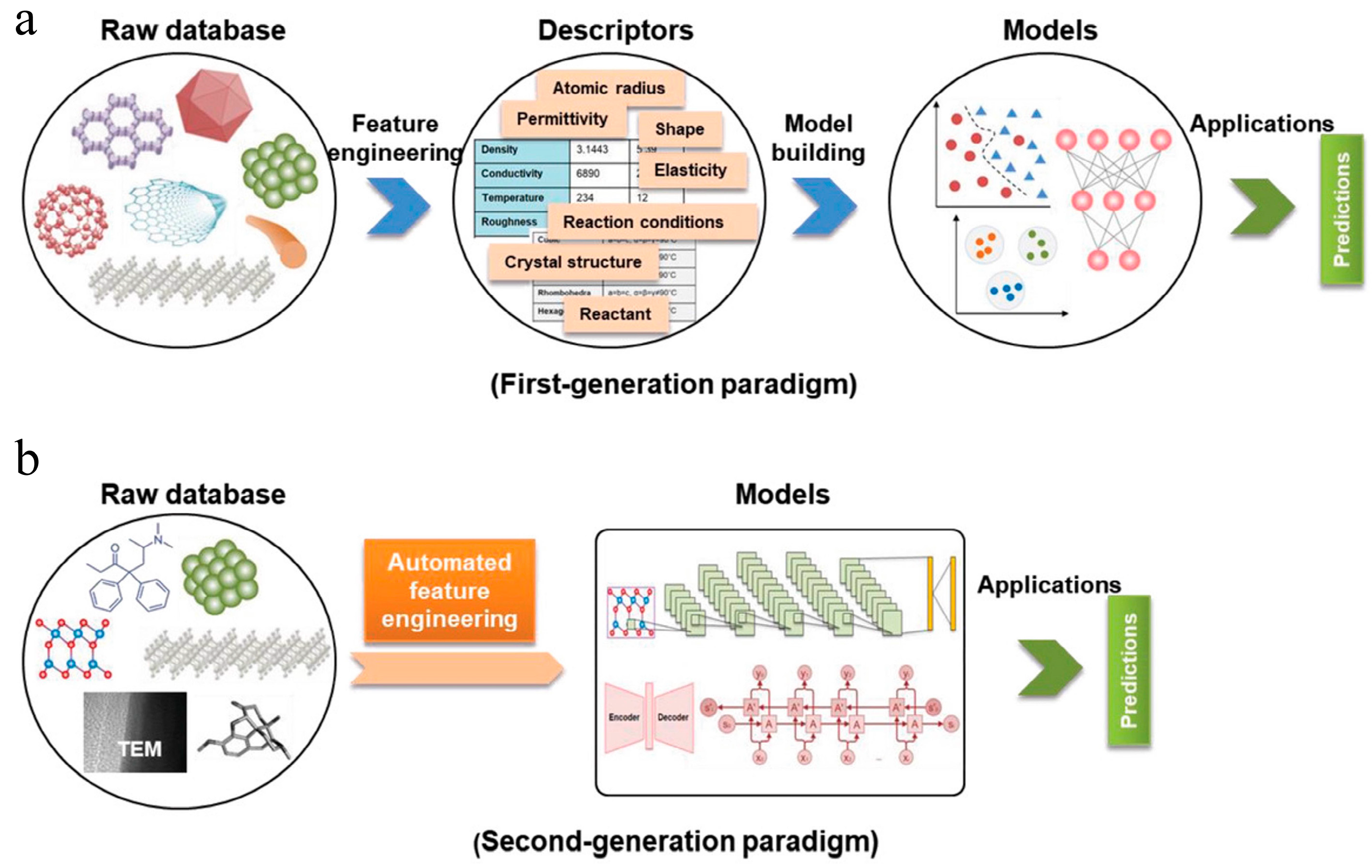 Materials 16 05977 g002