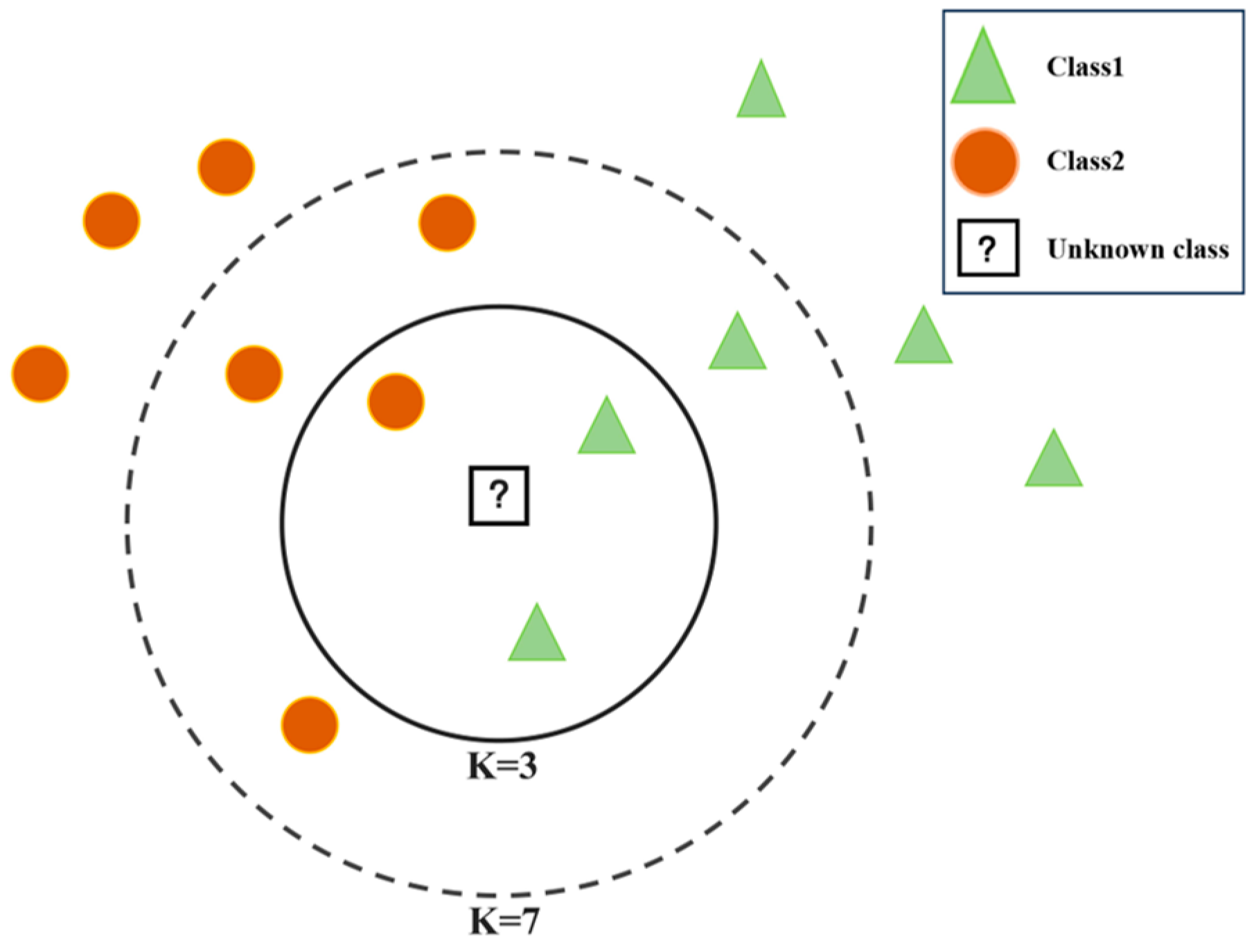 Materials 16 05977 g003