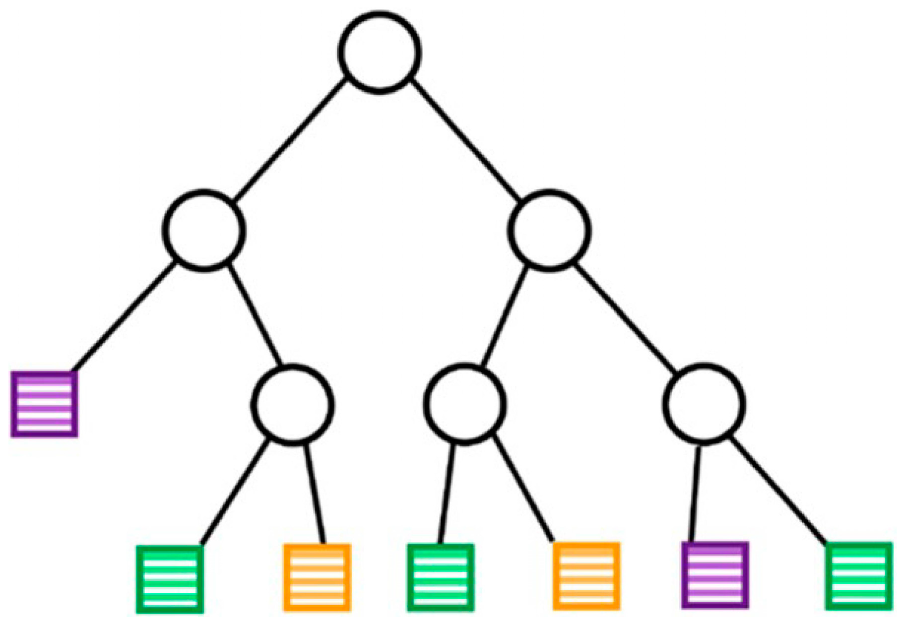 Materials 16 05977 g004