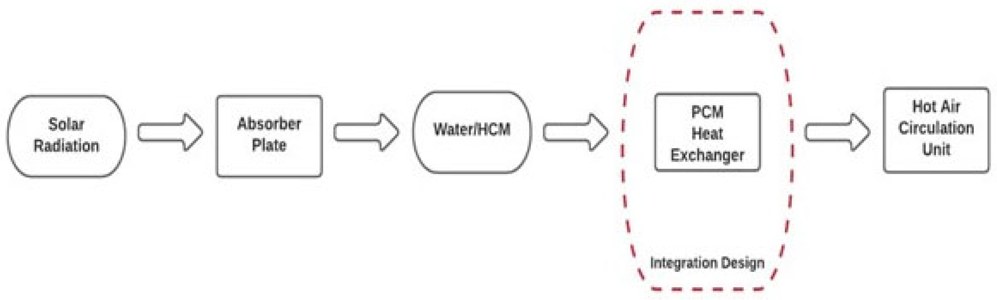 Materials 16 05979 g001