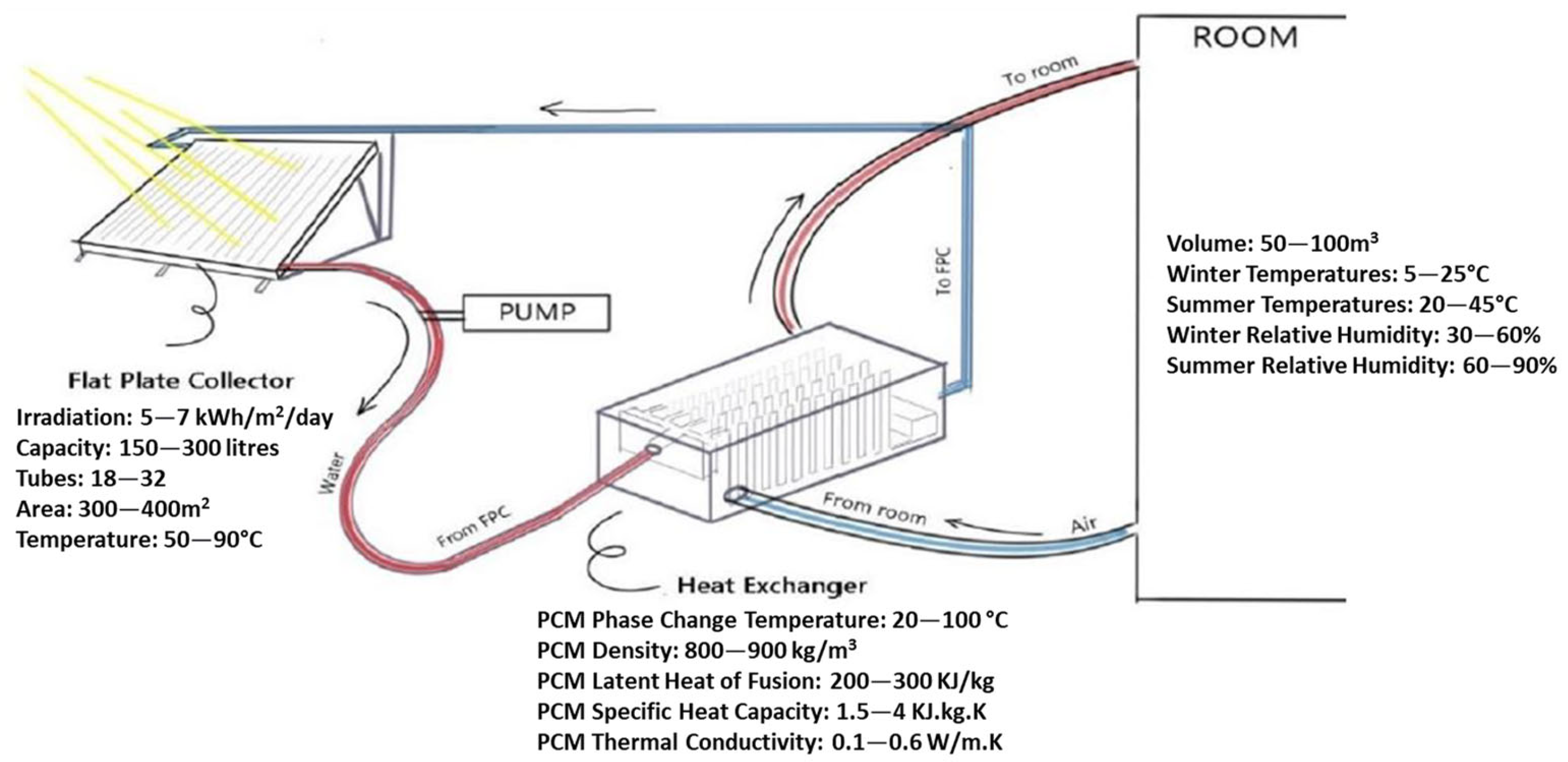 Materials 16 05979 g003