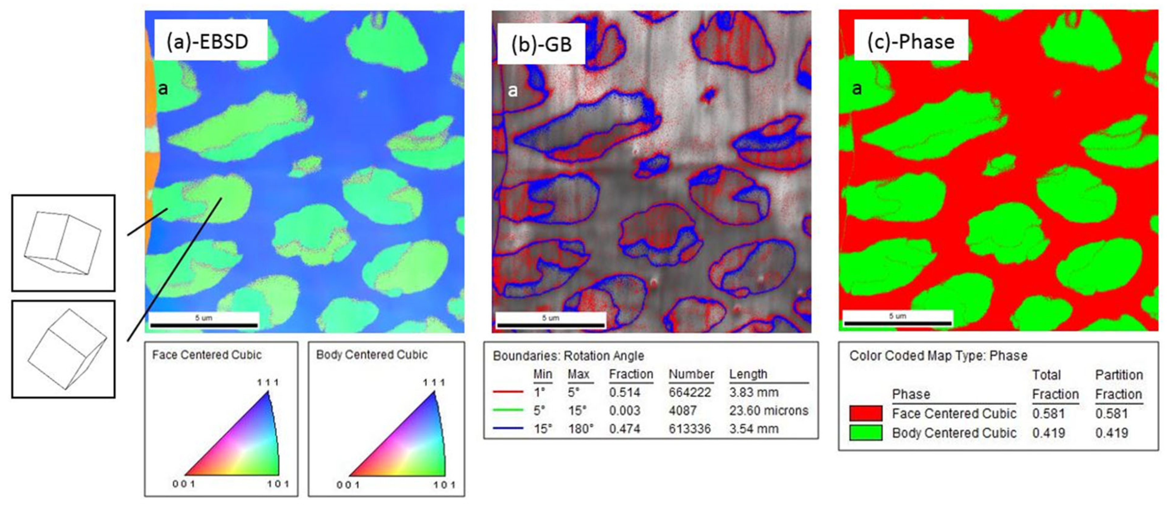 Materials 16 05980 g005