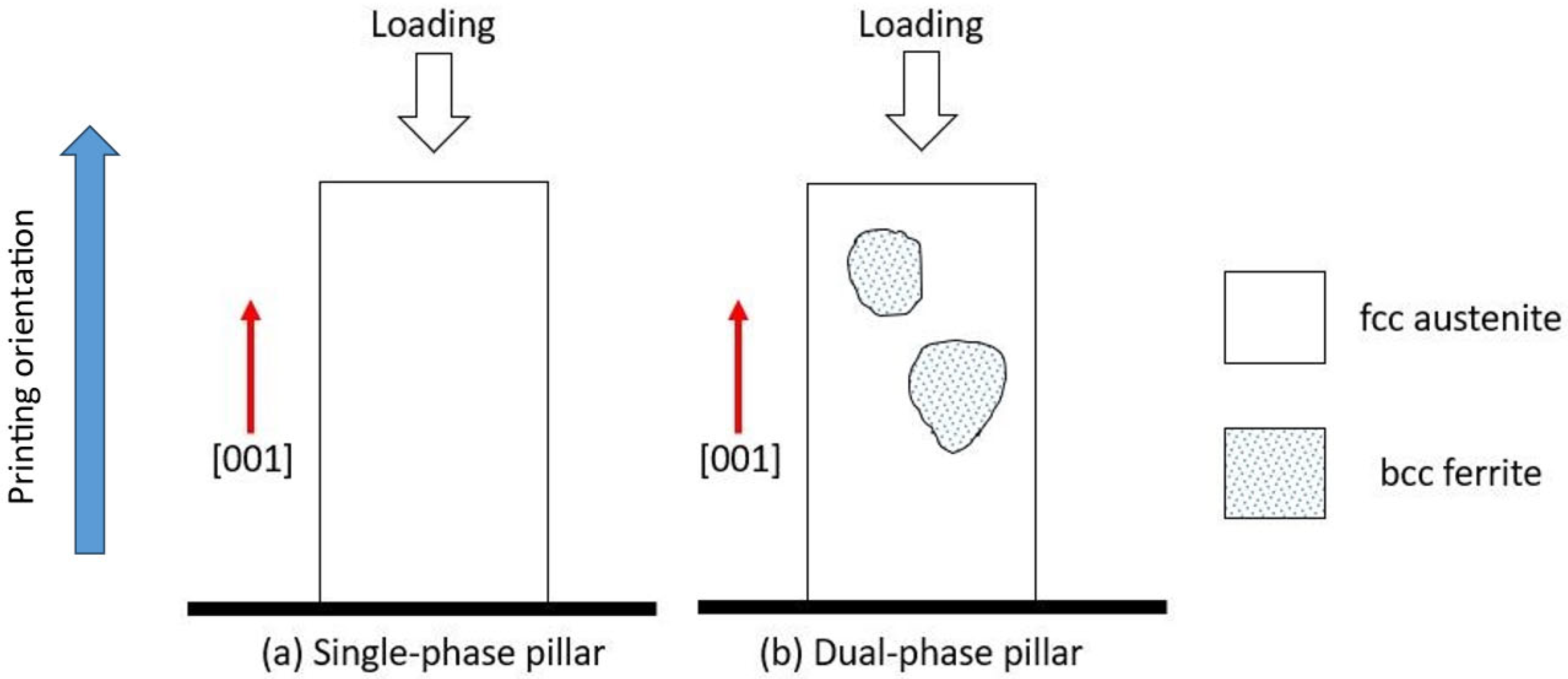 Materials 16 05980 g007