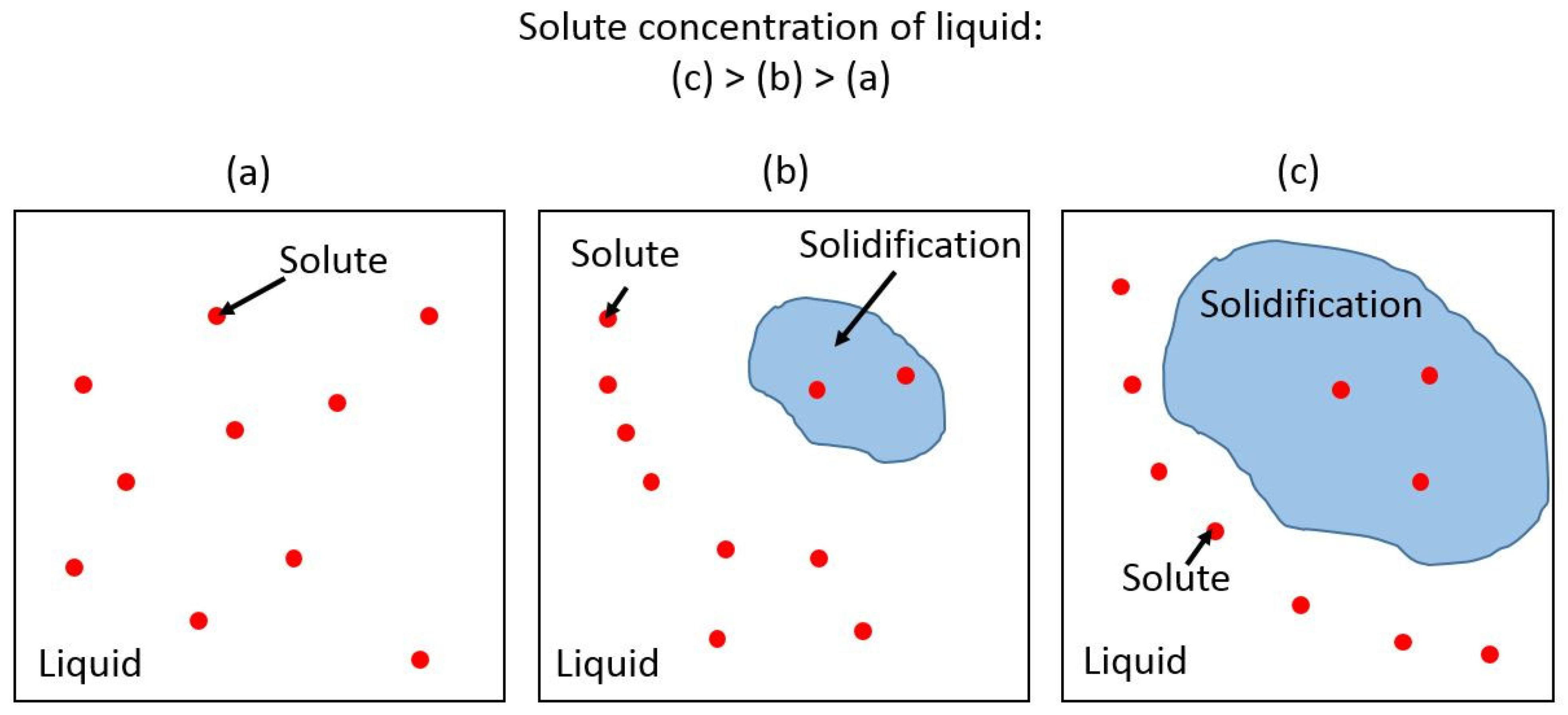 Materials 16 05980 g010