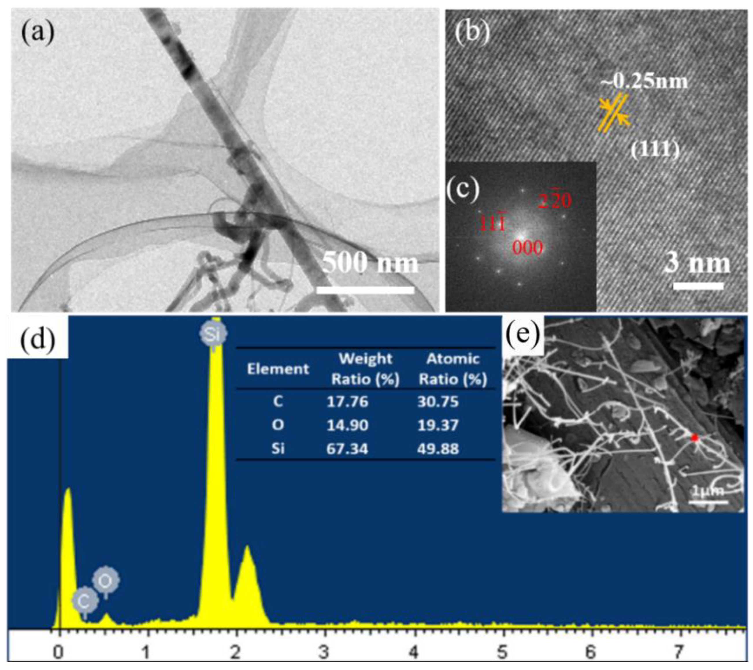 Materials 16 05983 g002