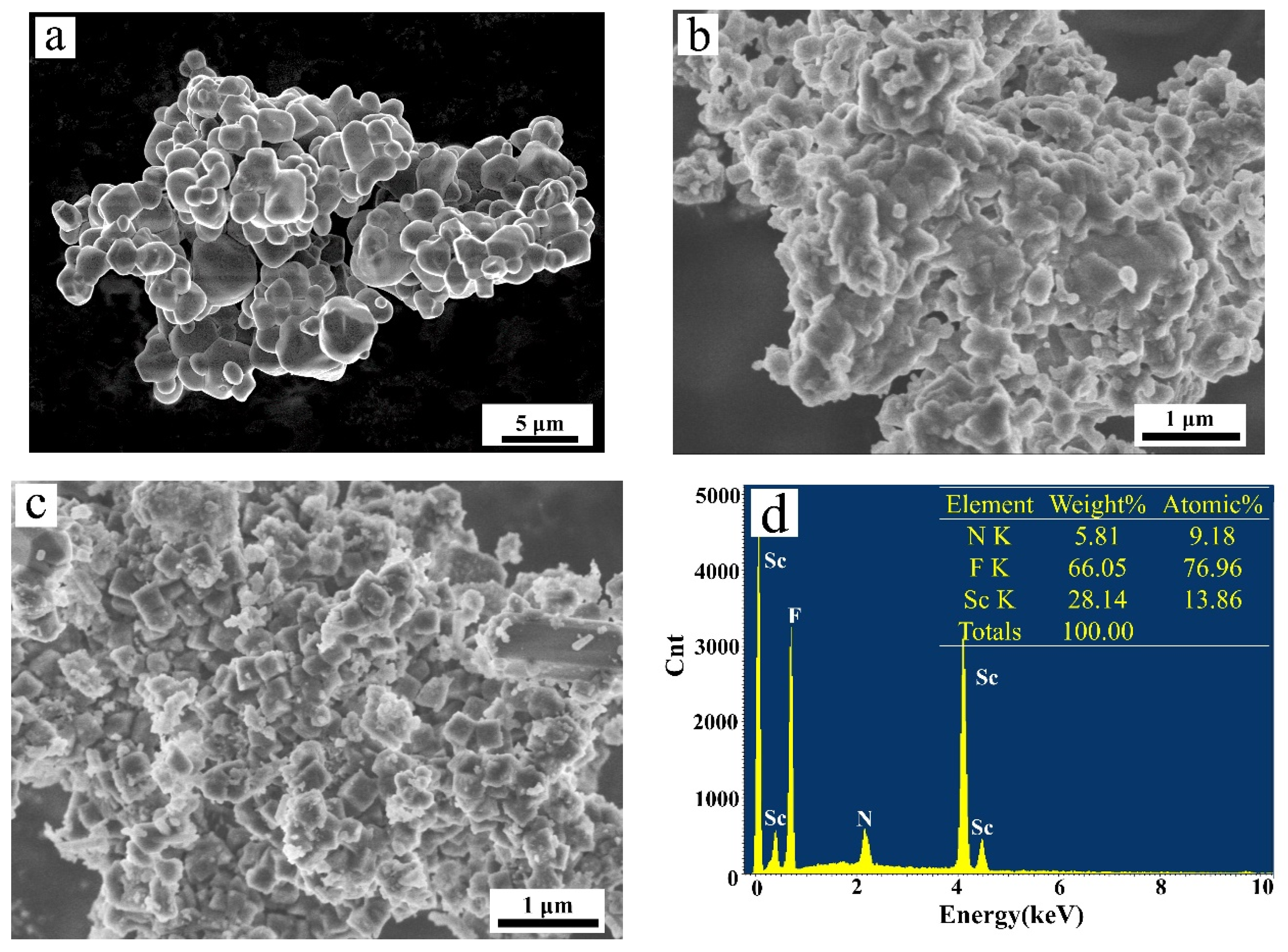 Materials 16 05984 g007a