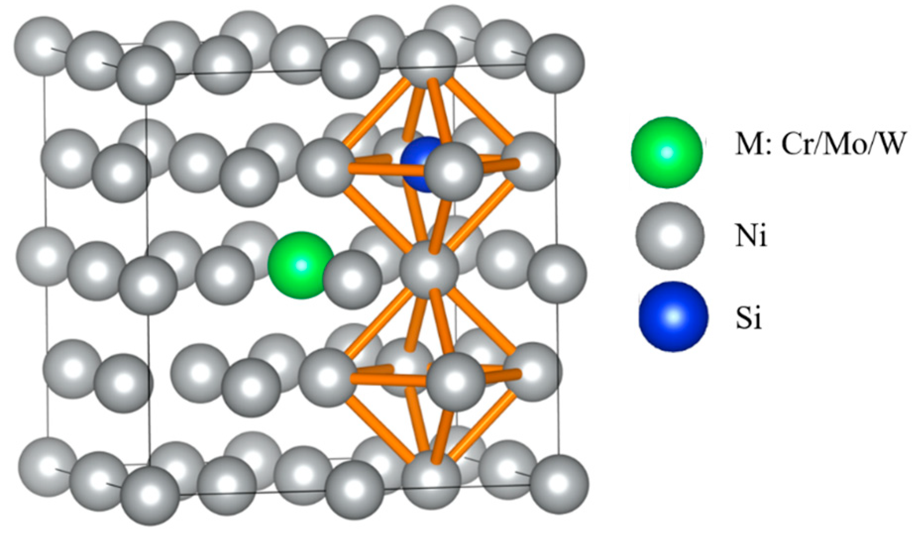 Materials 16 05989 g003