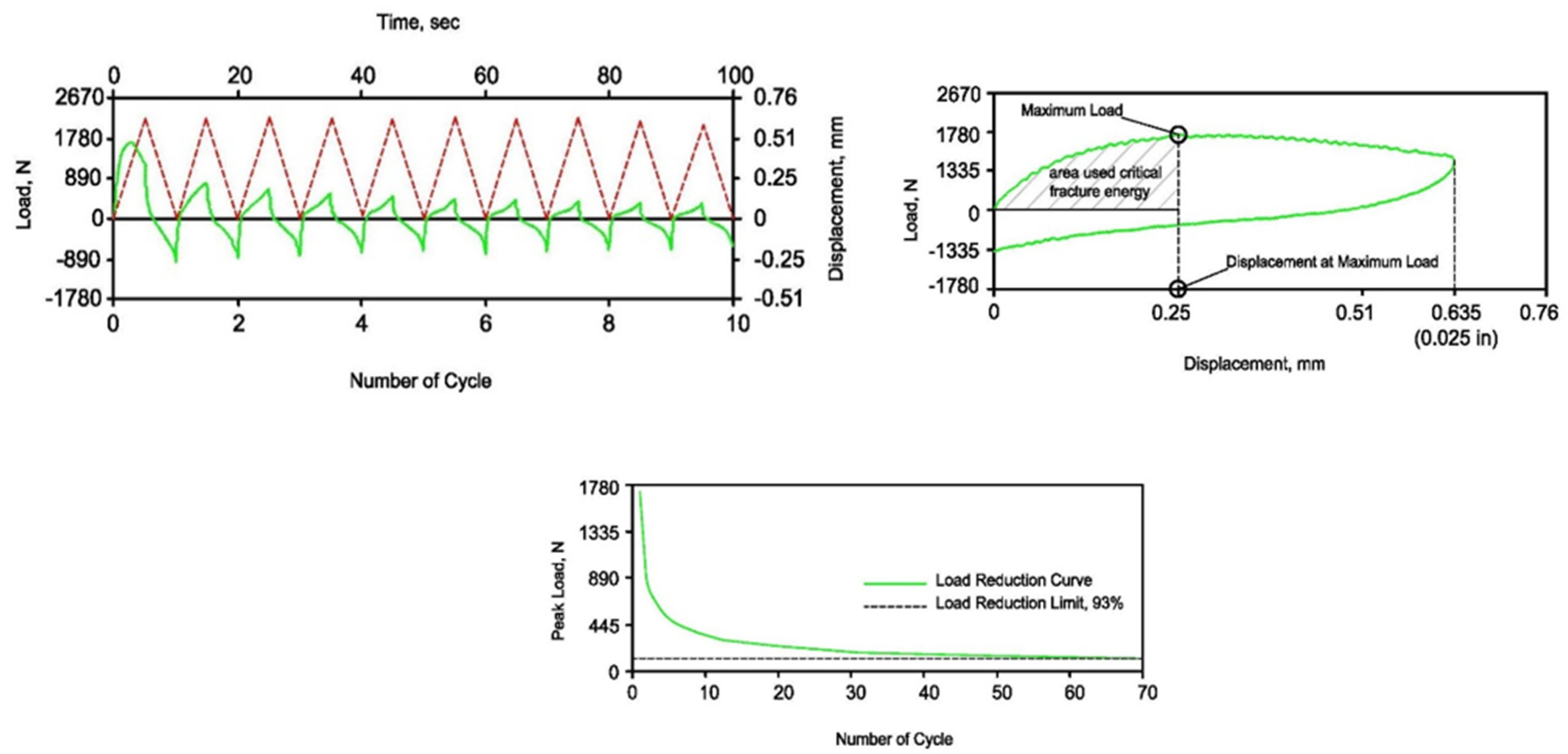 Materials 16 05990 g007