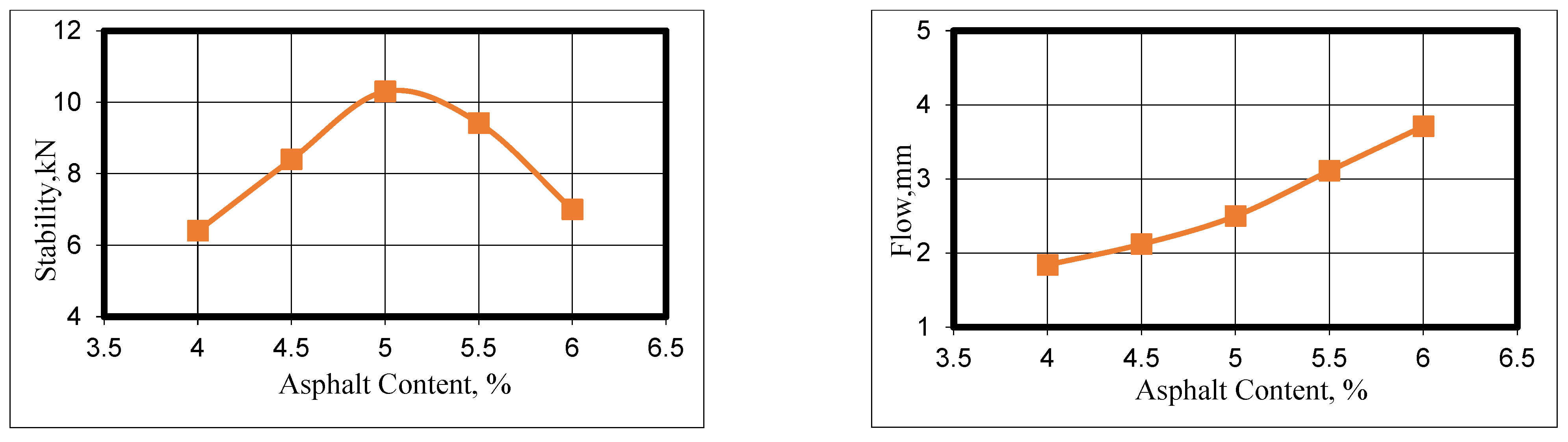 Materials 16 05990 g008a