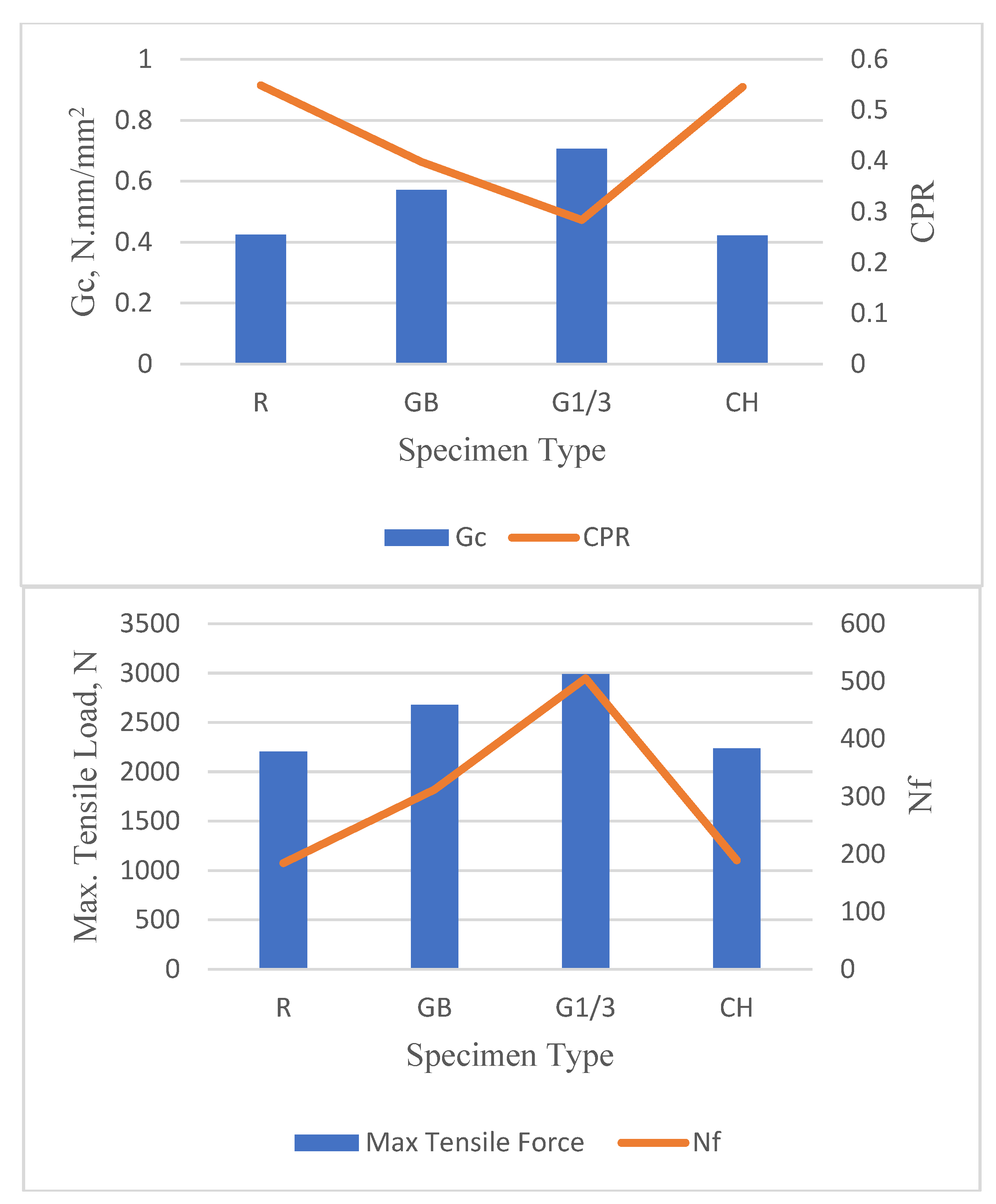 Materials 16 05990 g013