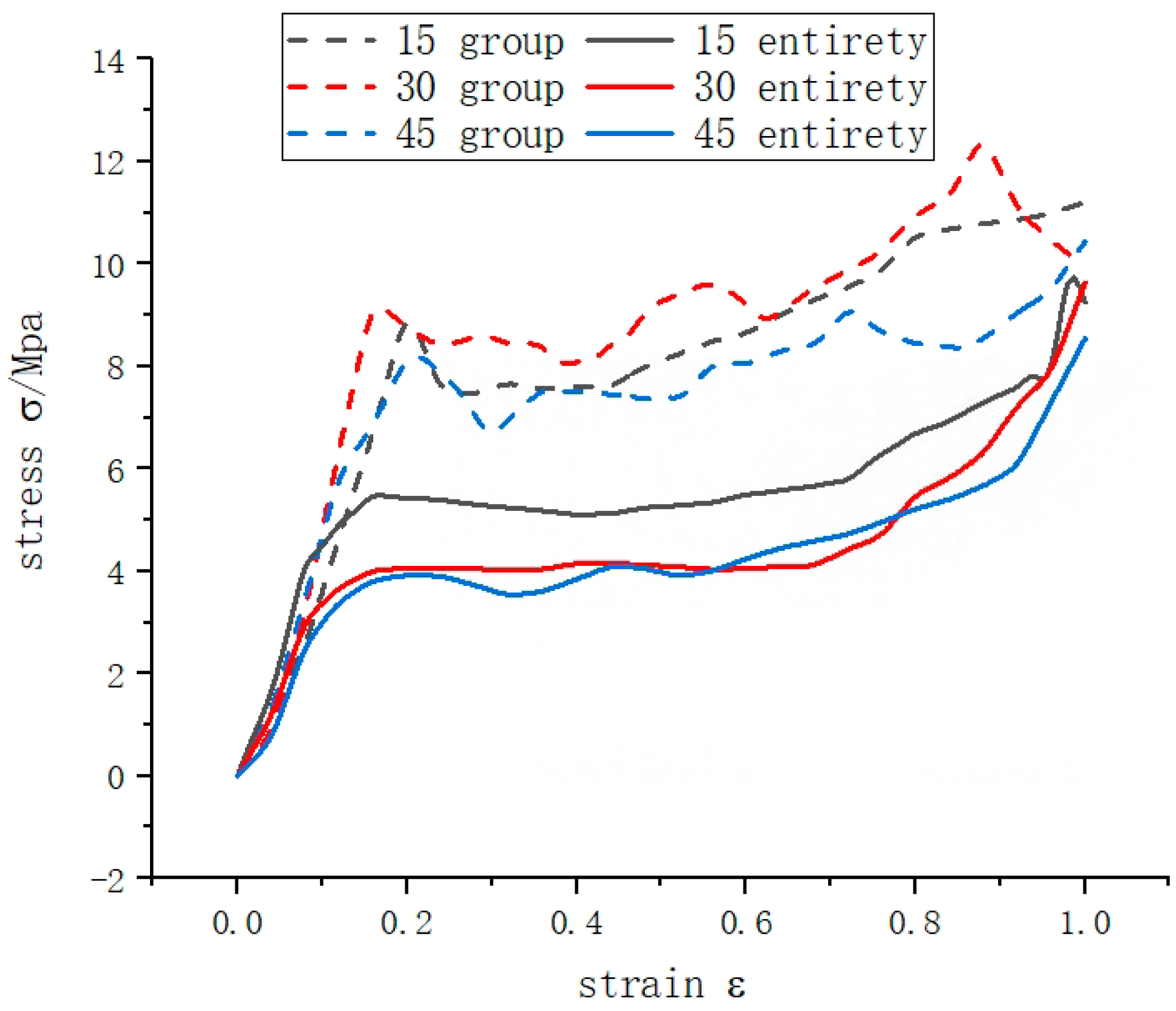 Materials 16 05993 g011