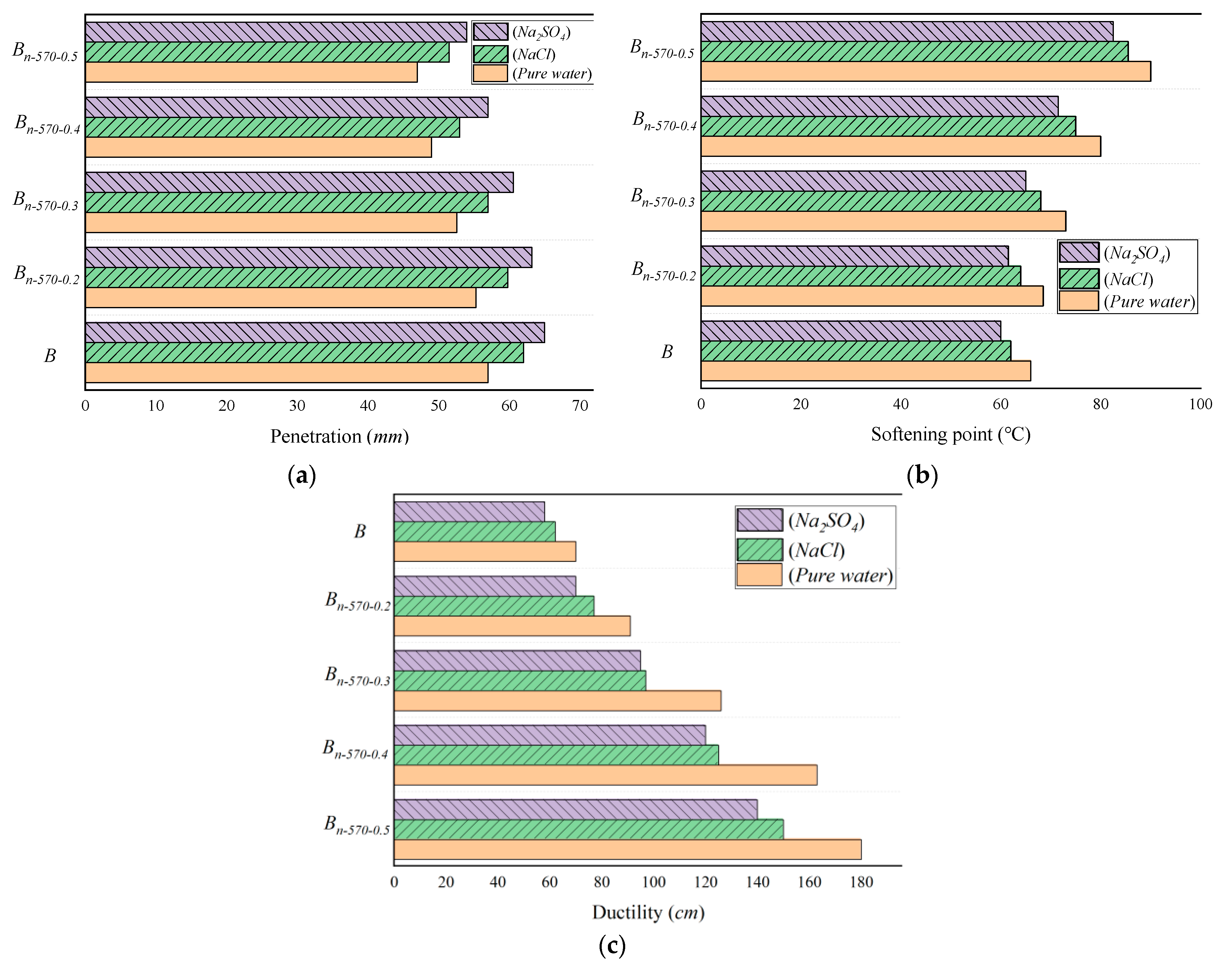 Materials 16 05996 g008