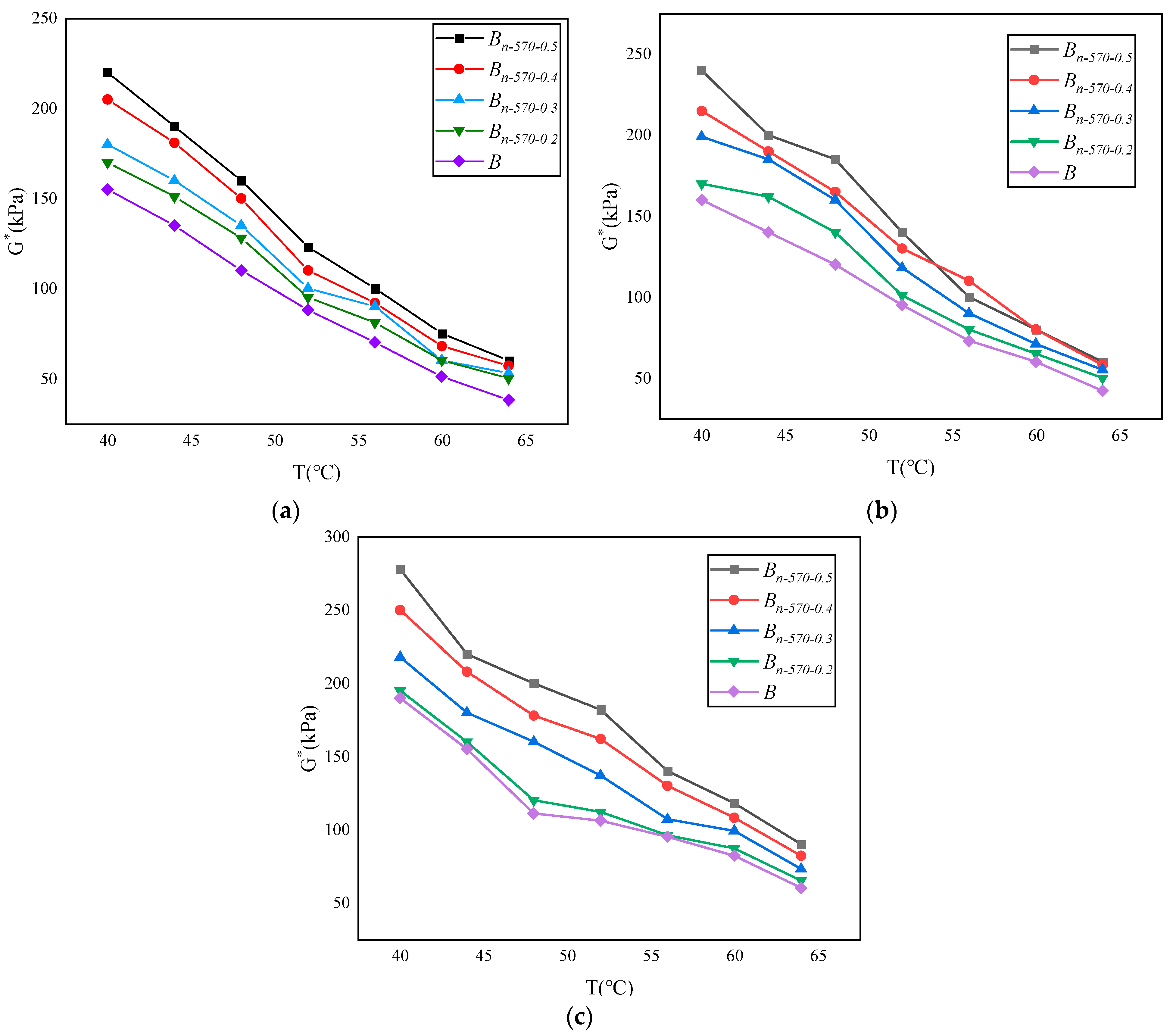 Materials 16 05996 g011