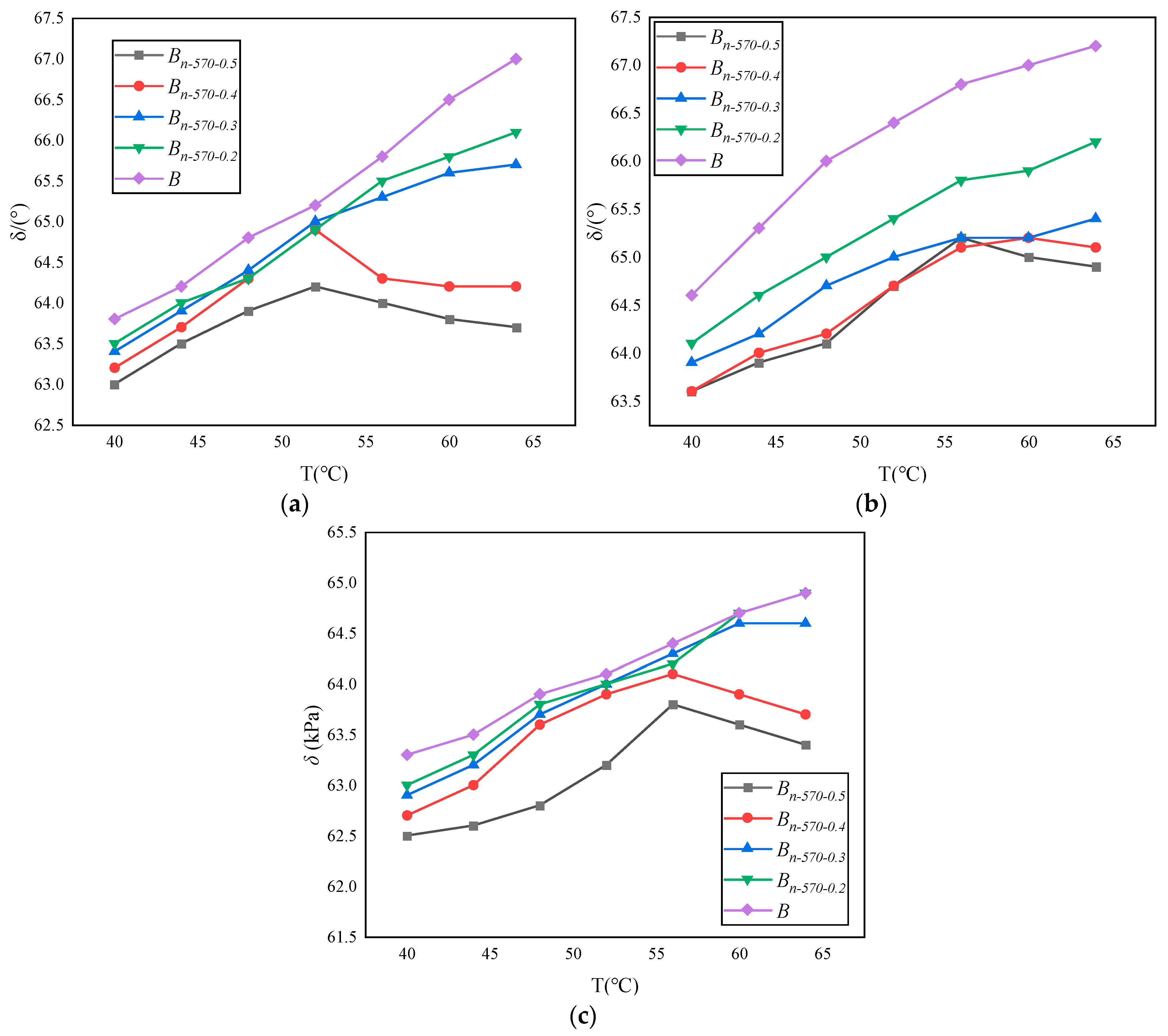 Materials 16 05996 g012
