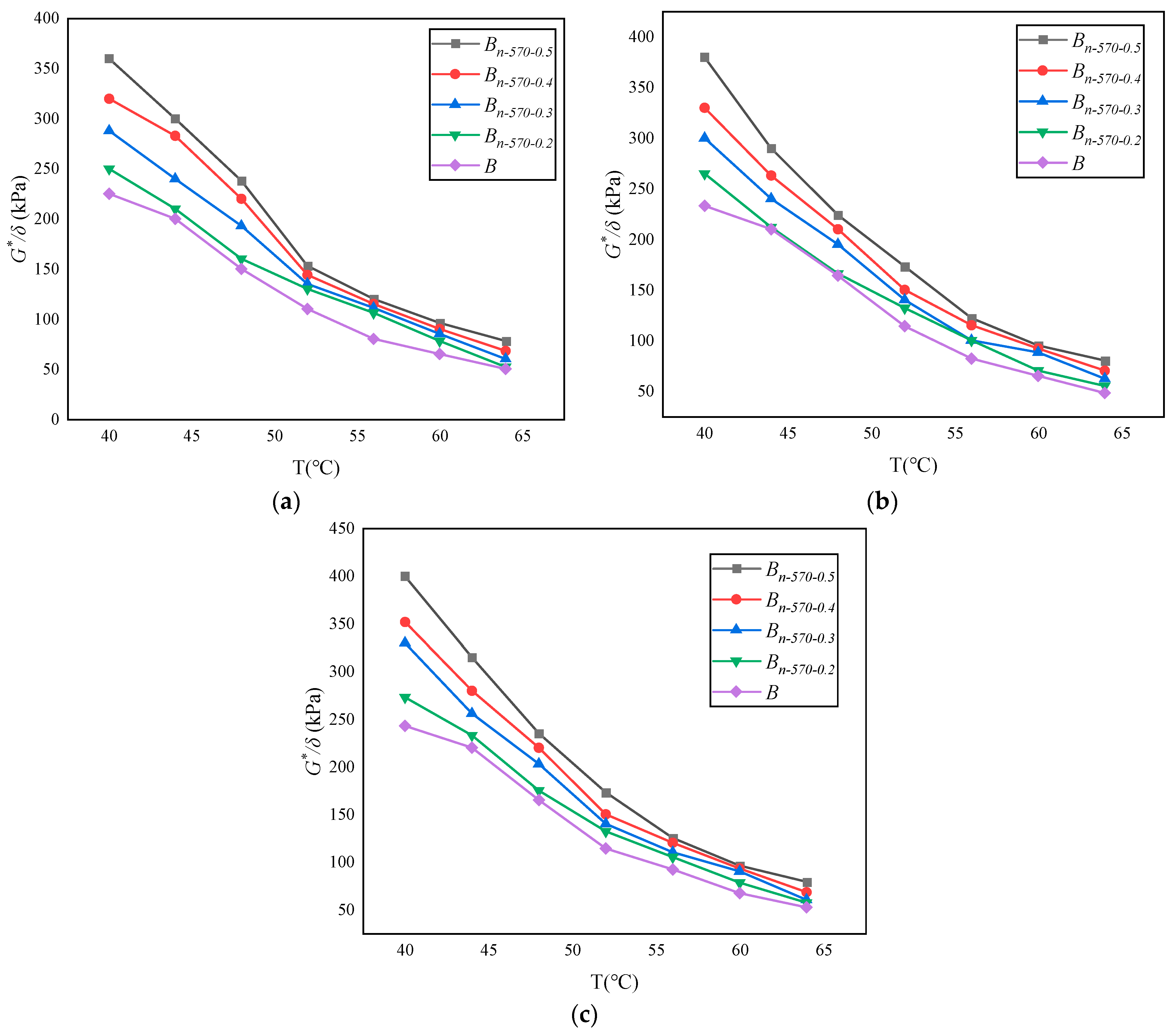 Materials 16 05996 g013