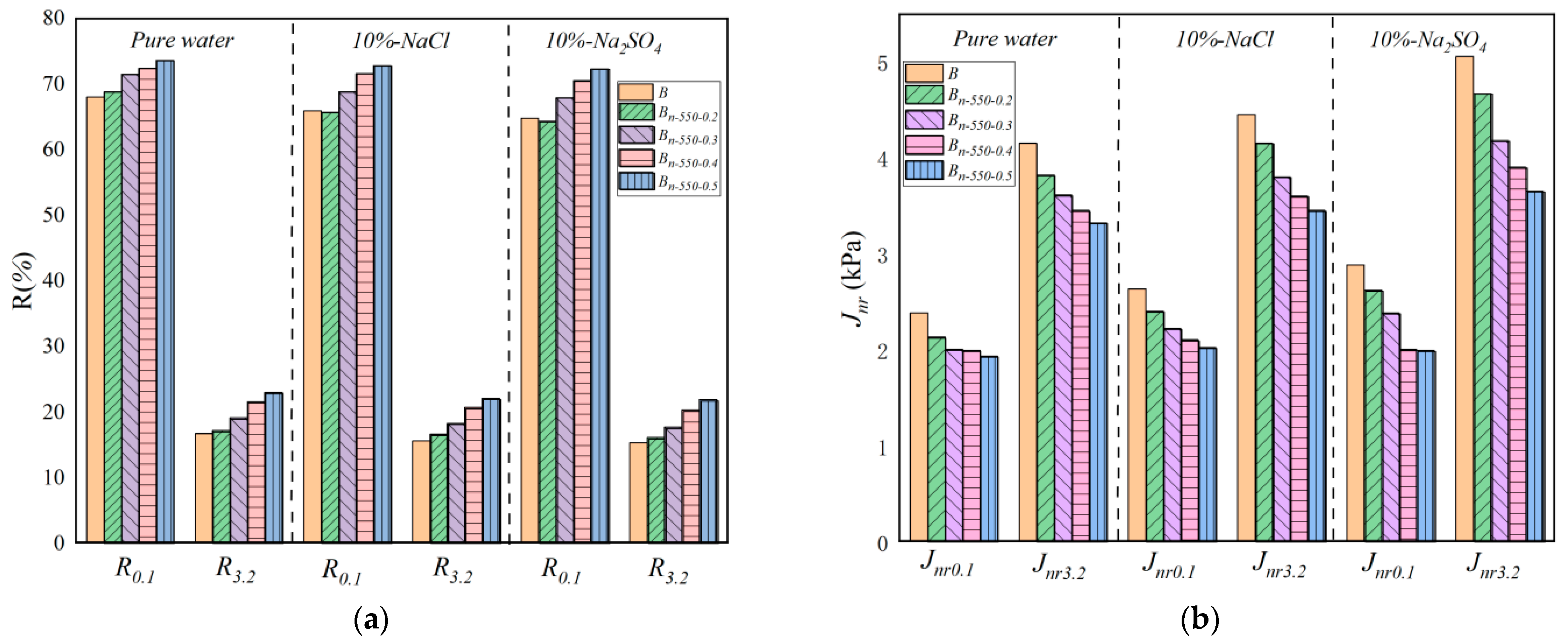Materials 16 05996 g014