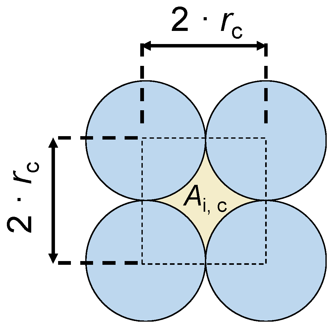 Materials 16 06000 g004