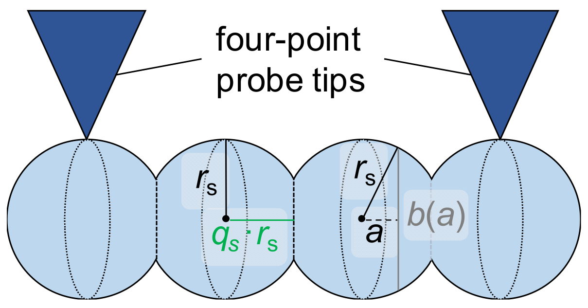 Materials 16 06000 g007