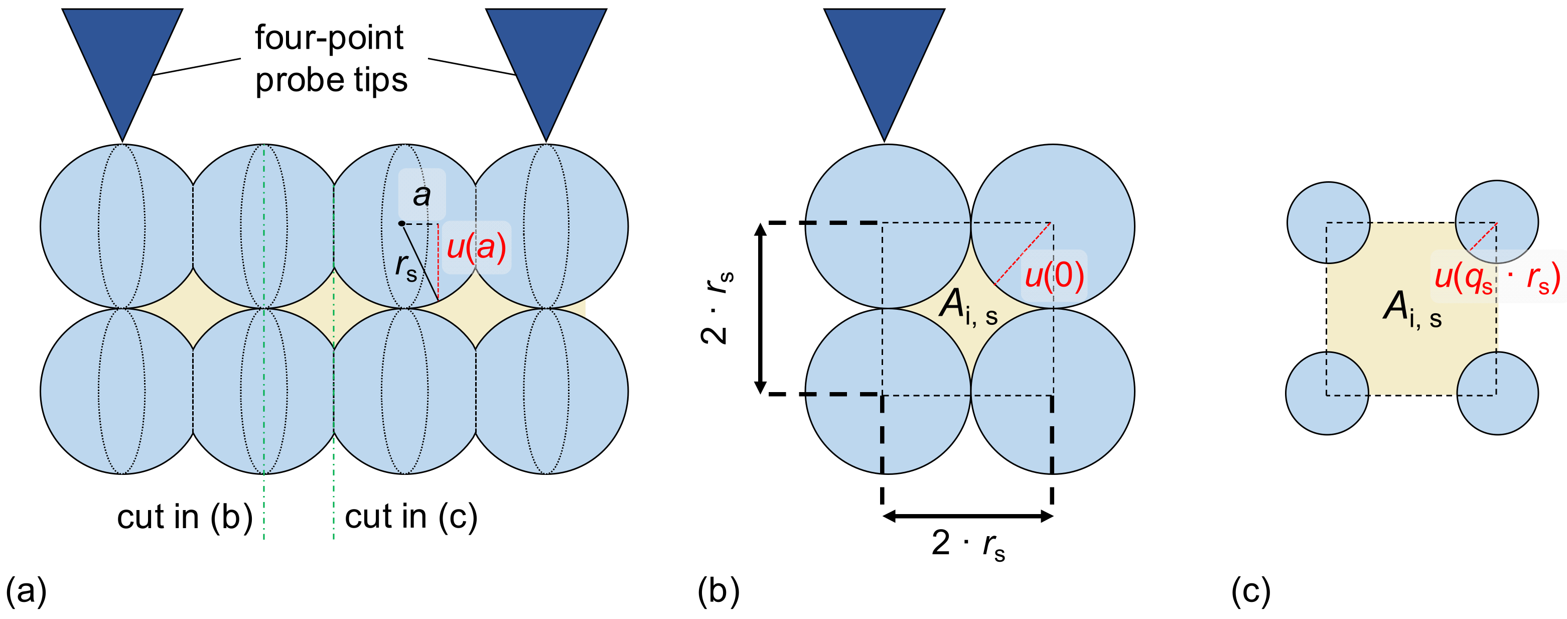 Materials 16 06000 g008