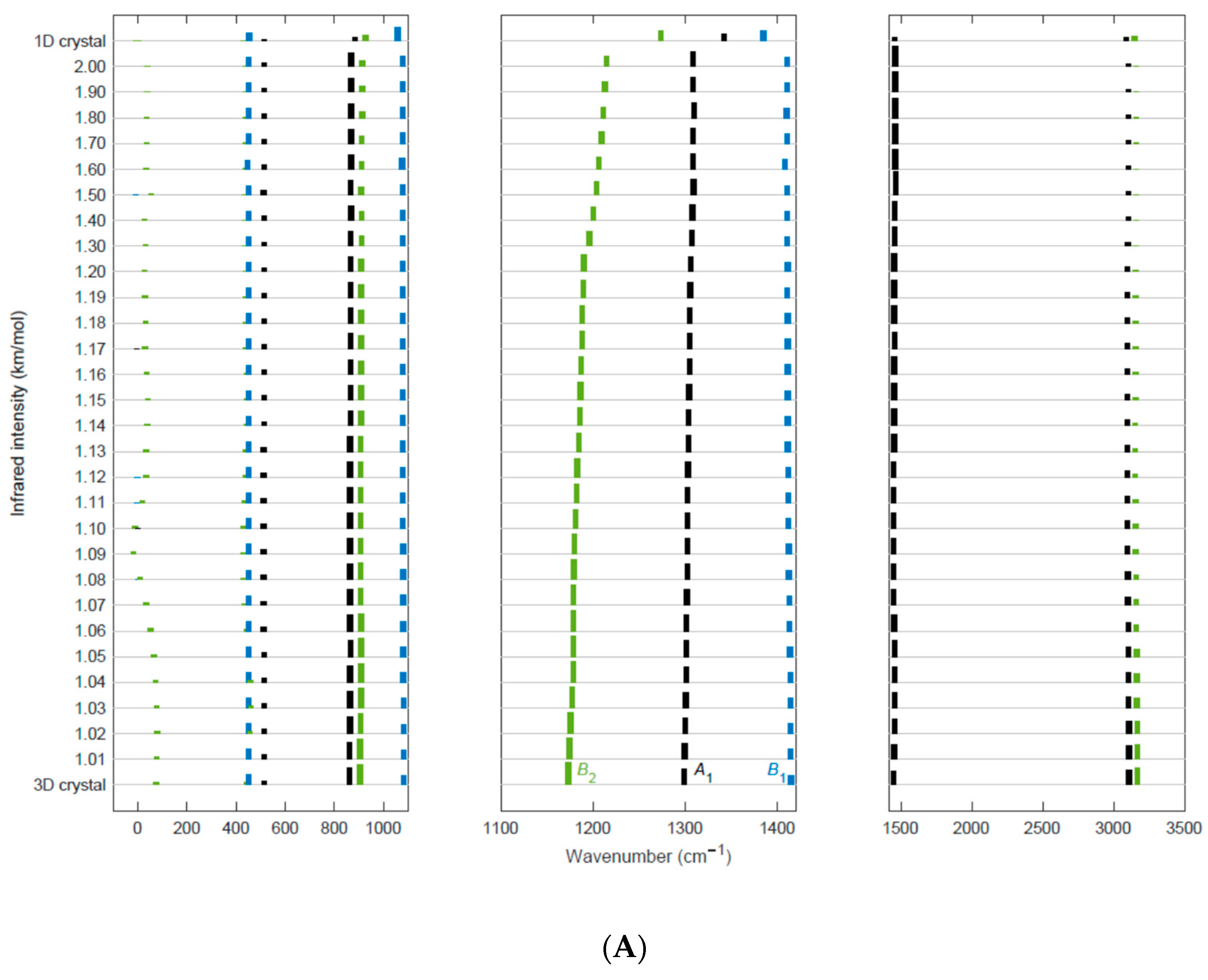 Materials 16 06004 g008a