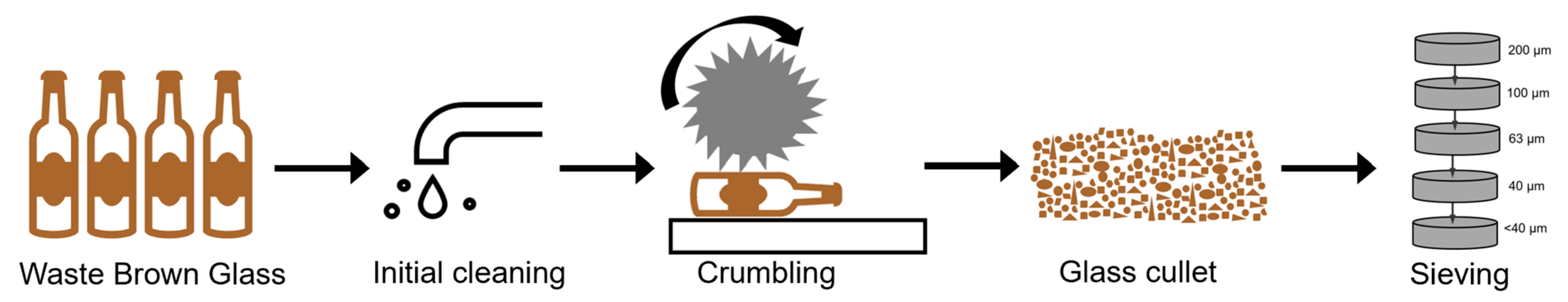 Materials 16 06011 g001