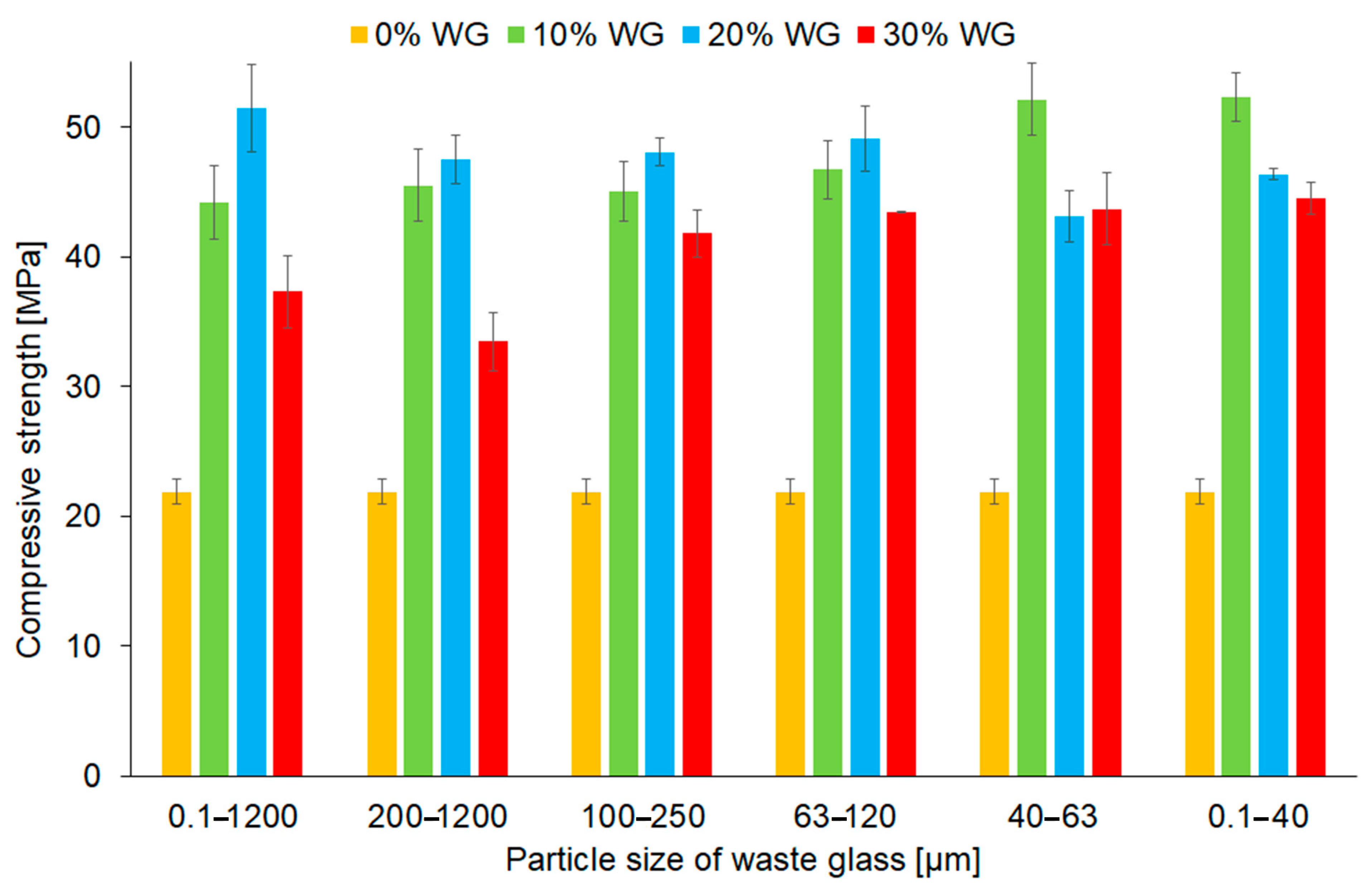Materials 16 06011 g009