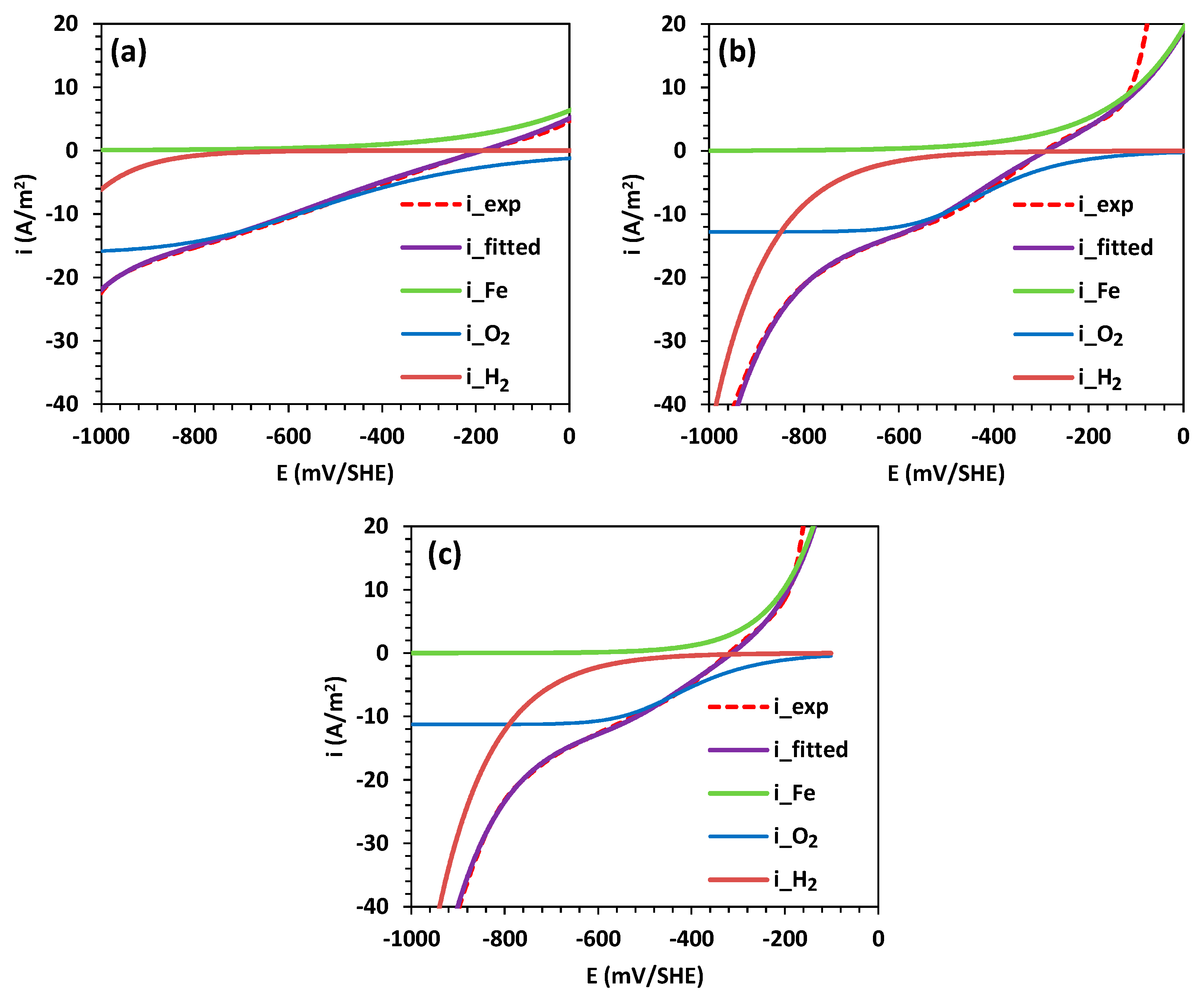 Materials 16 06017 g004