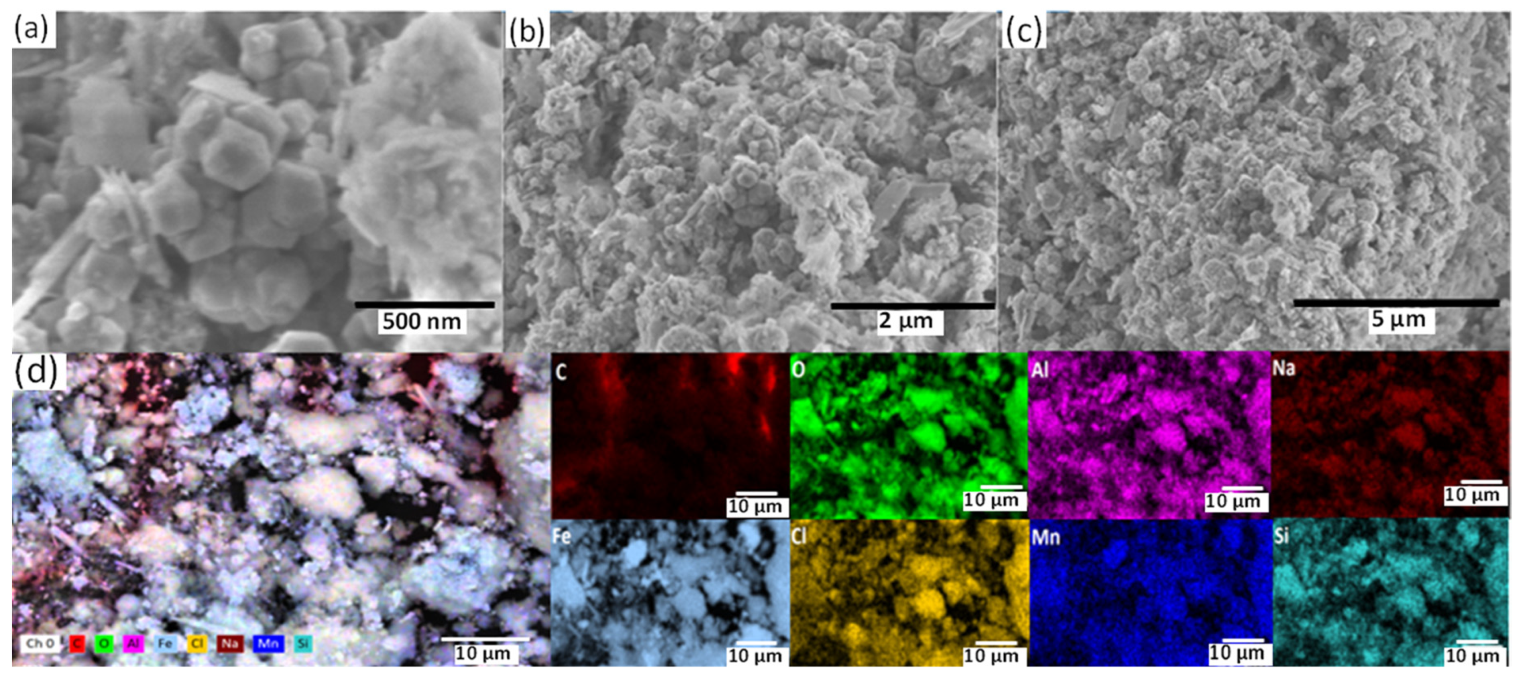 Materials 16 06017 g009