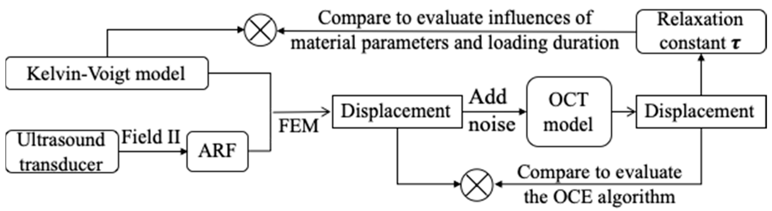 Materials 16 06019 g004 Materials 16 06019 g004