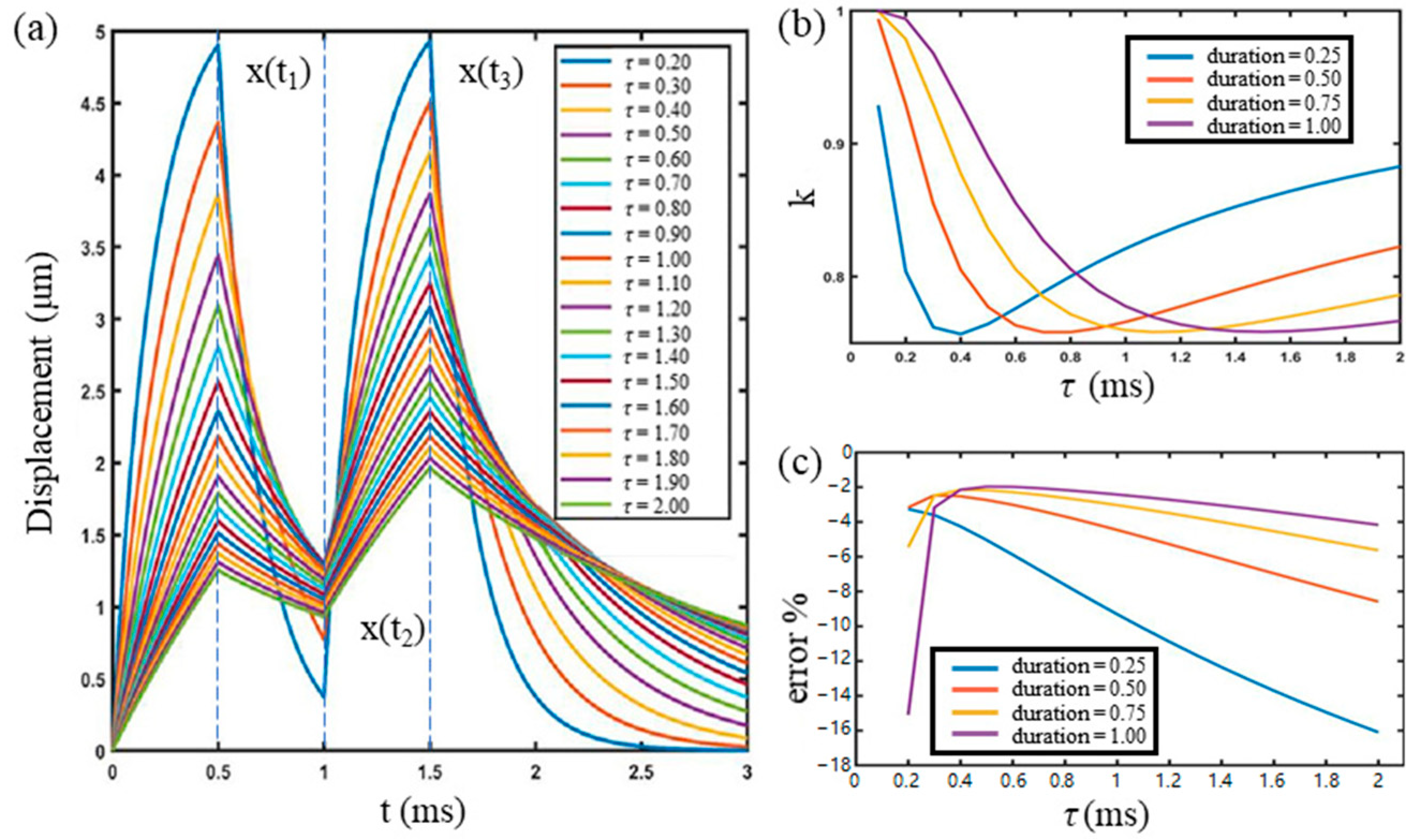 Materials 16 06019 g006 Materials 16 06019 g006
