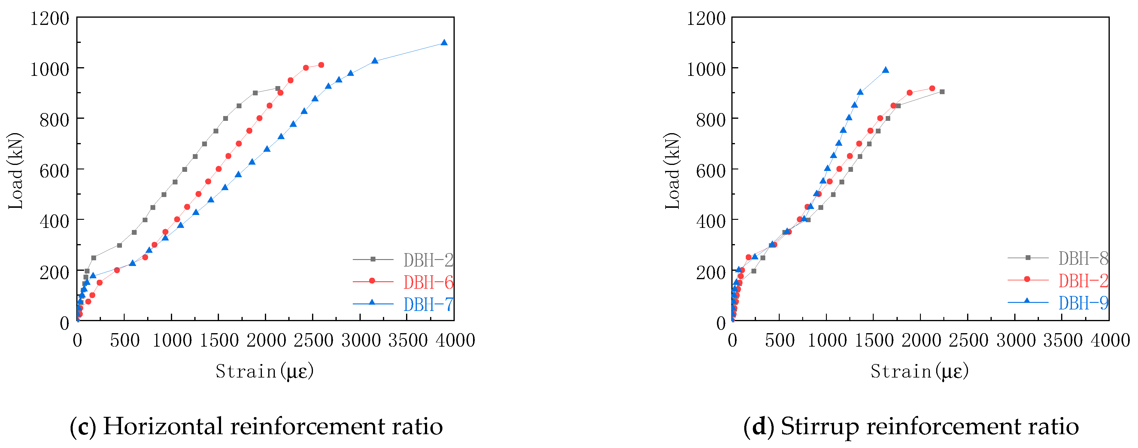 Materials 16 06023 g011b