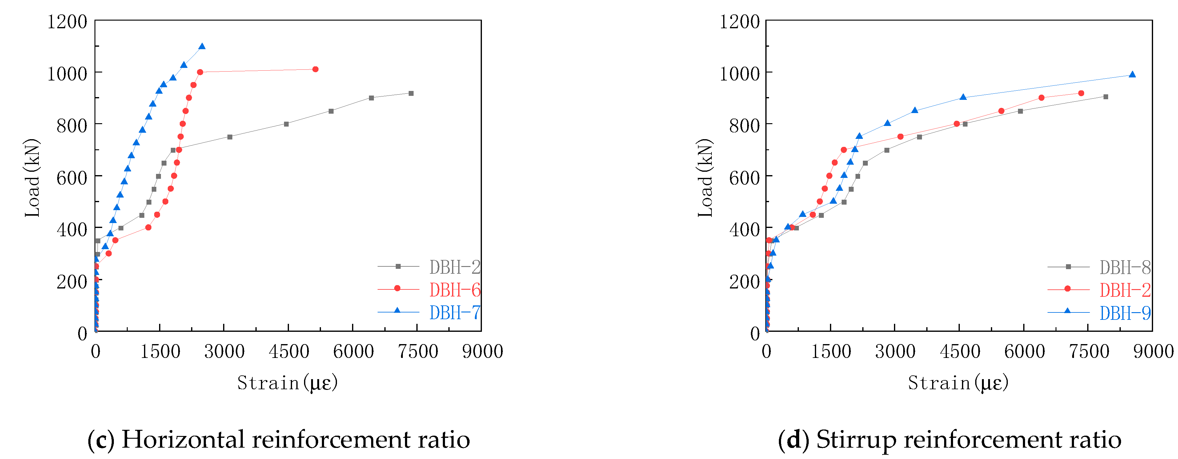 Materials 16 06023 g012b