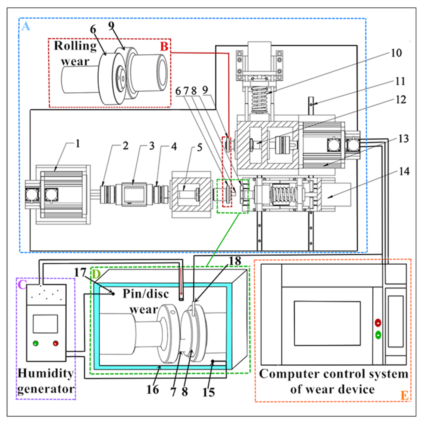 Materials 16 06026 g003