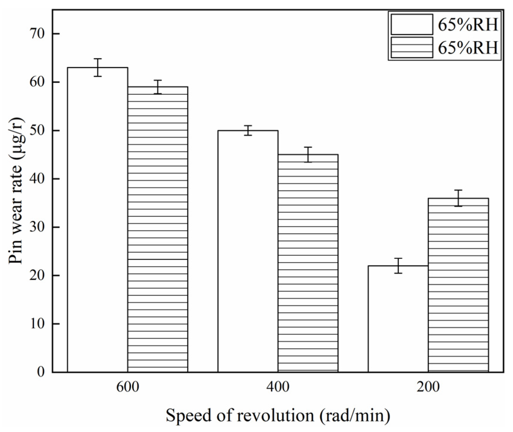 Materials 16 06026 g008