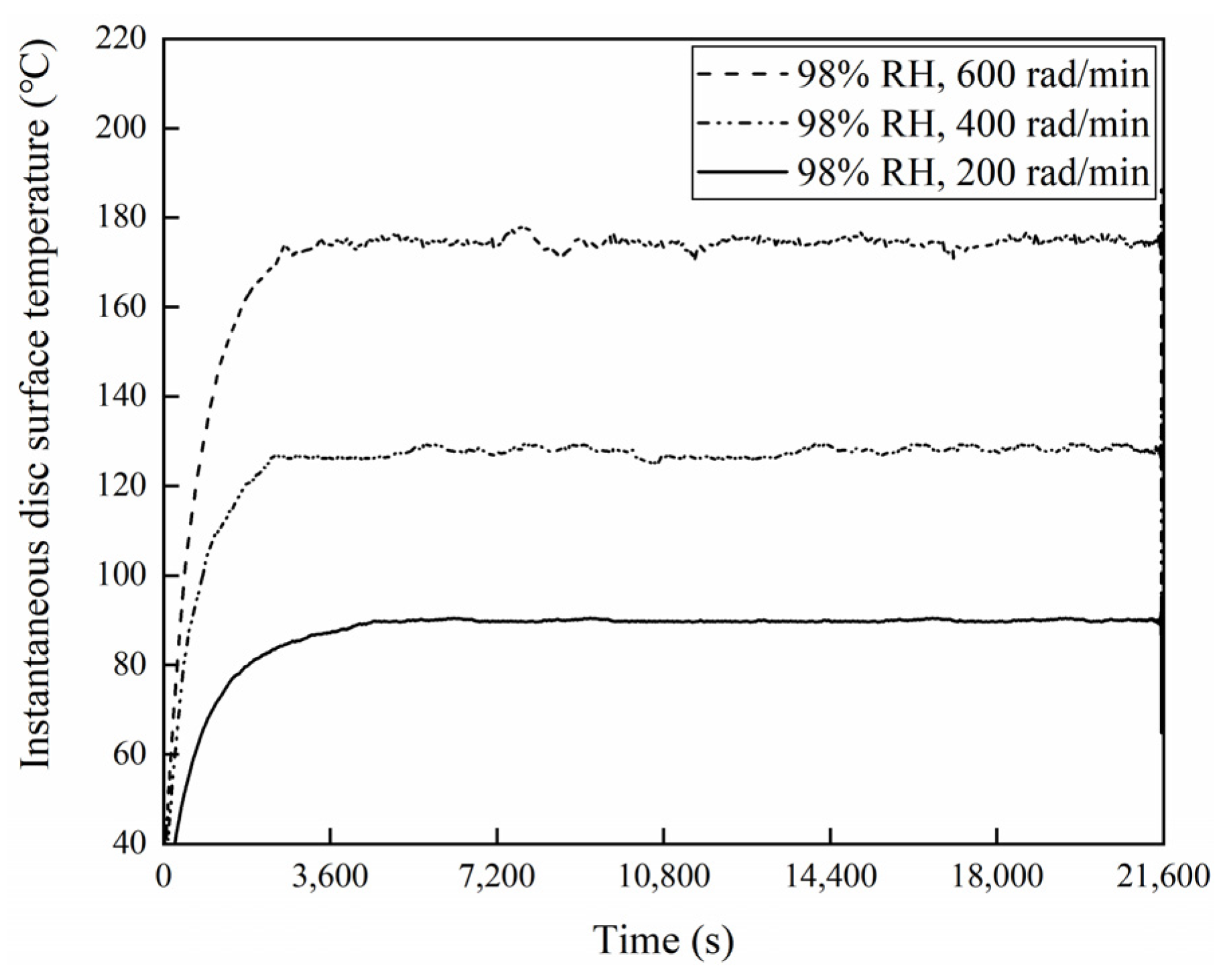 Materials 16 06026 g022