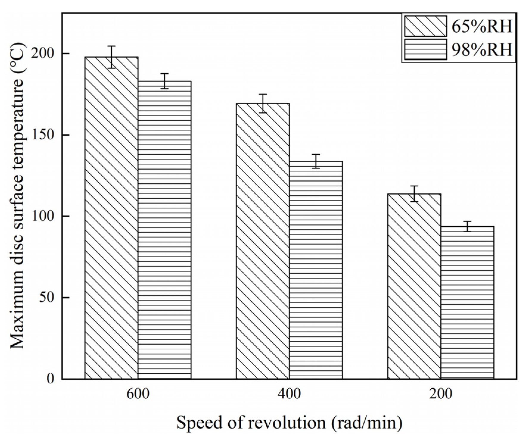 Materials 16 06026 g023