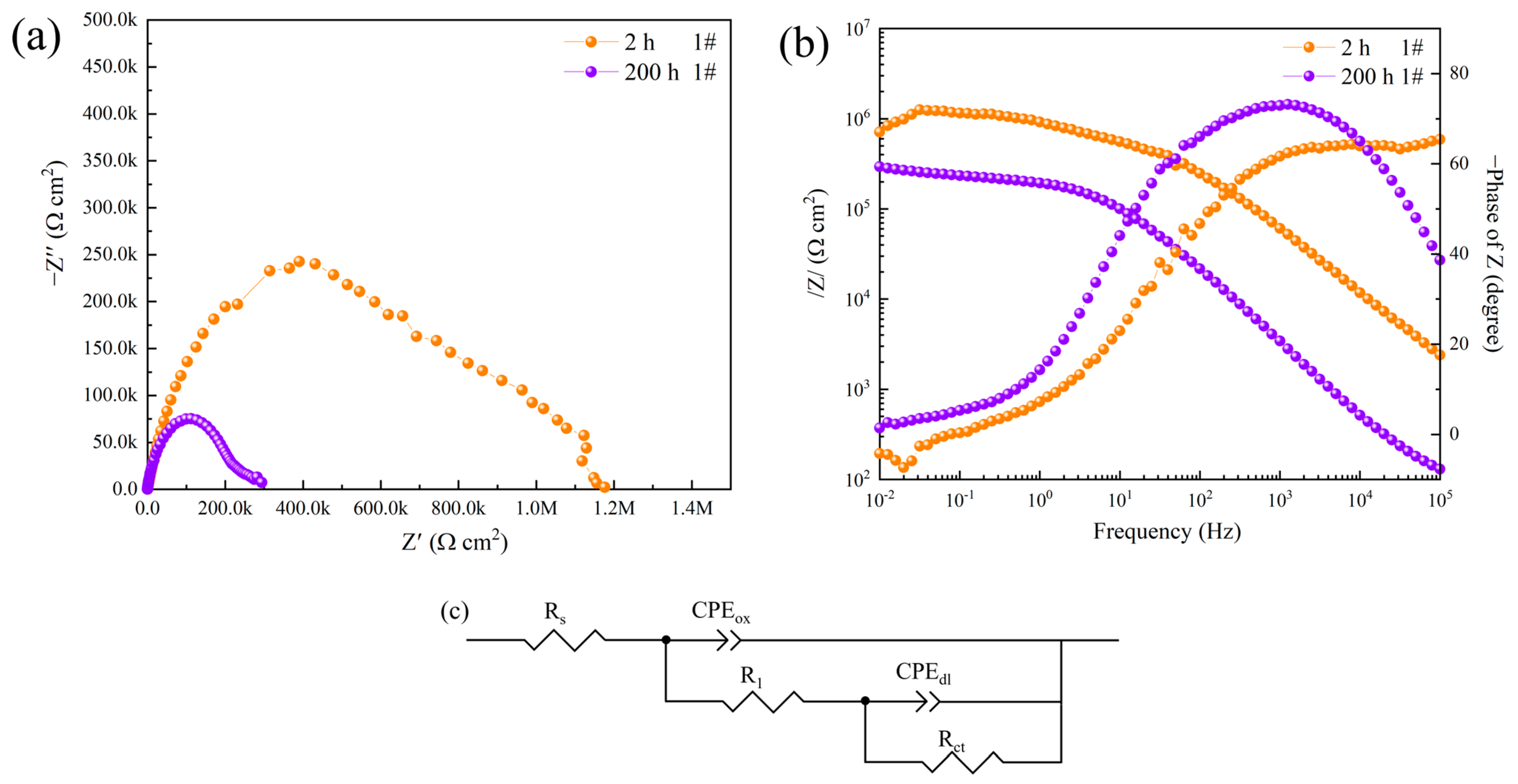 Materials 16 06027 g003