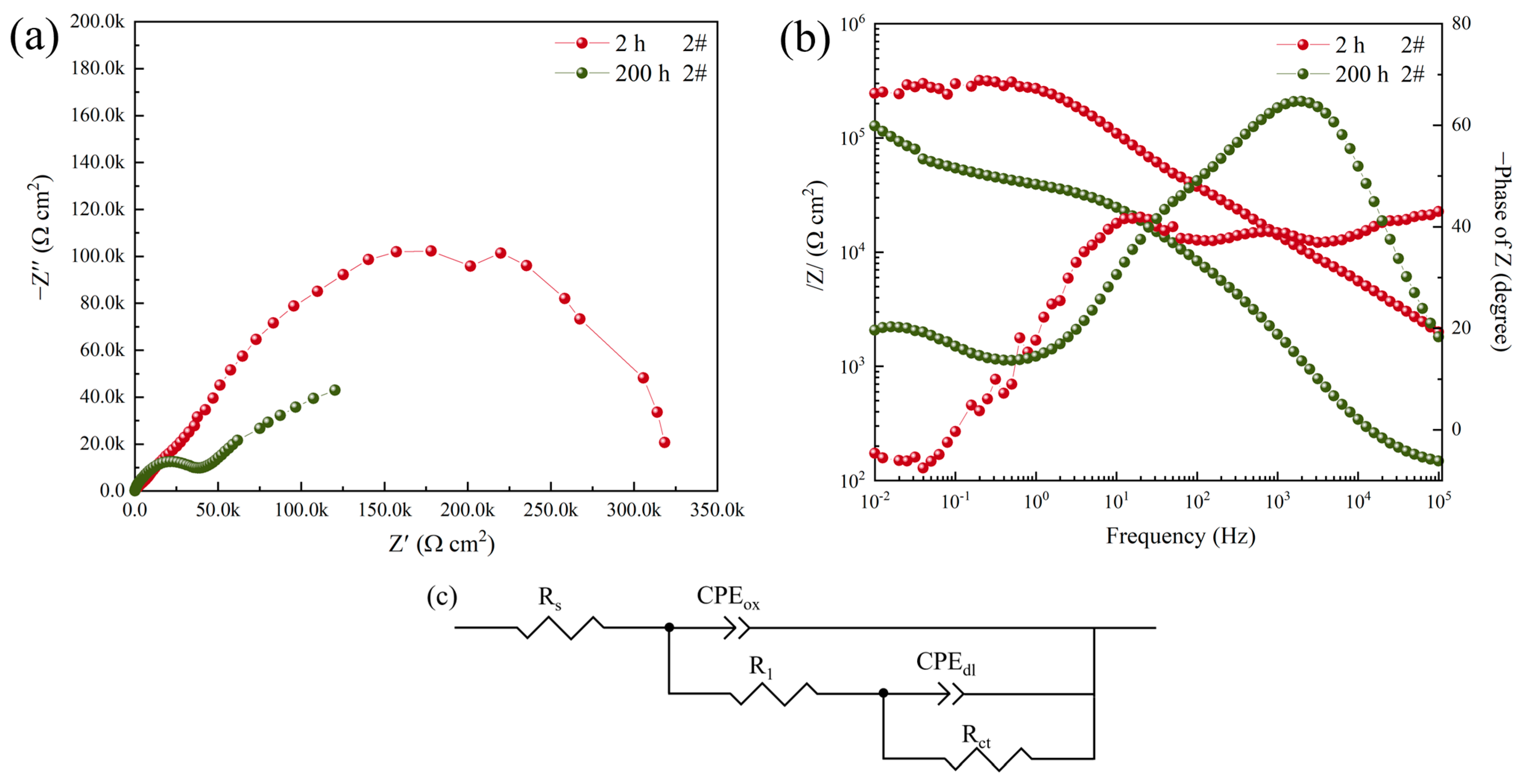 Materials 16 06027 g004