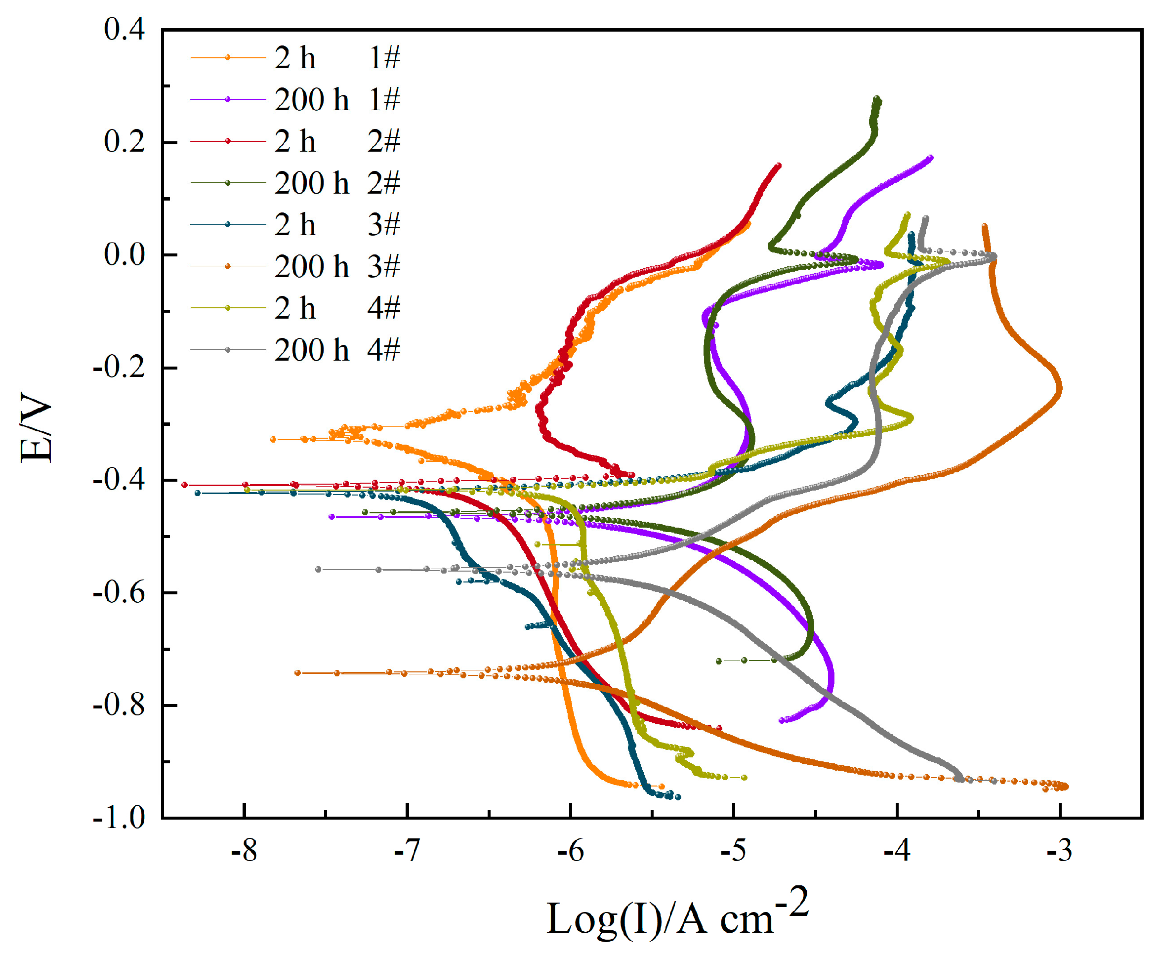 Materials 16 06027 g012