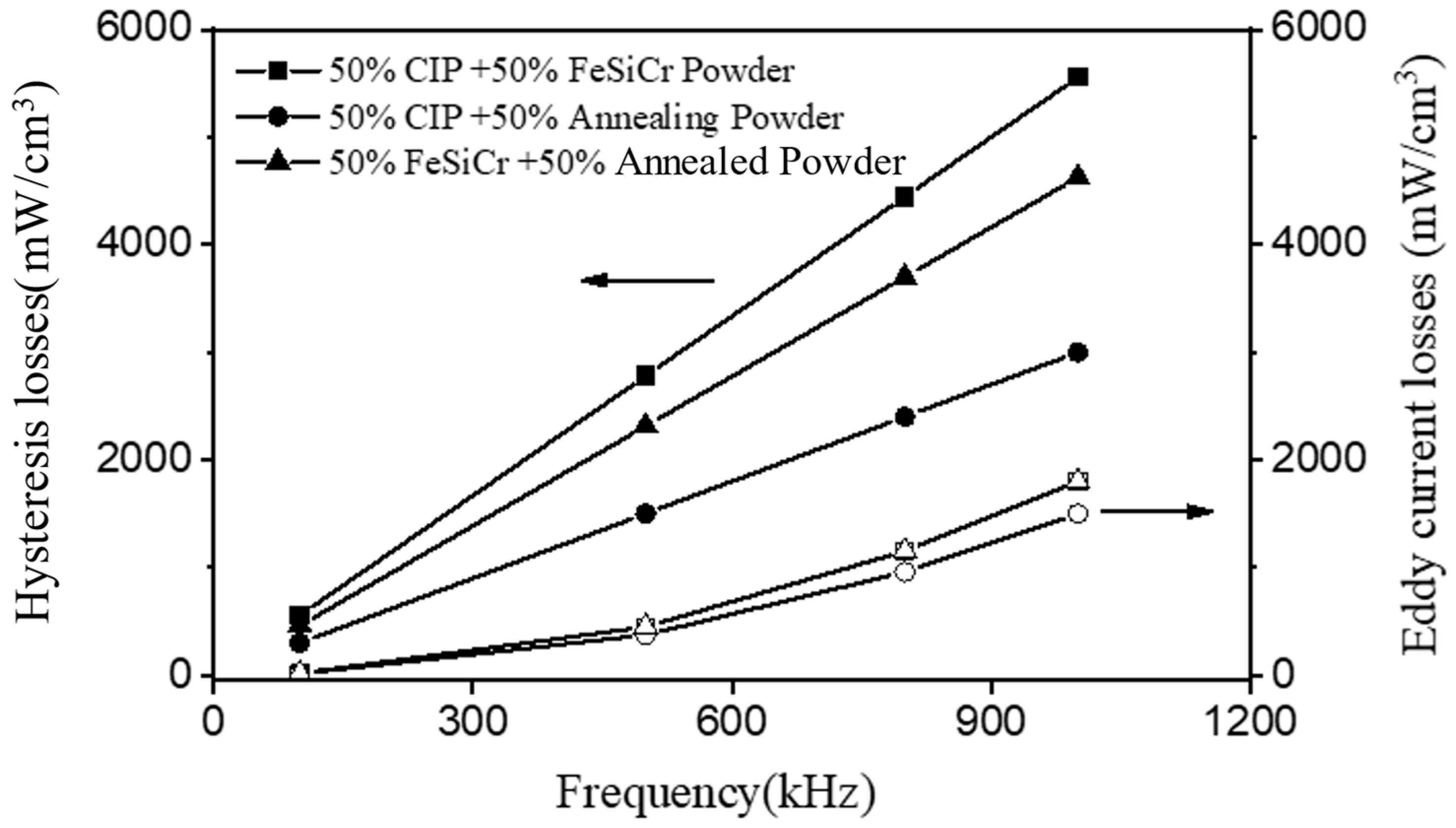 Materials 16 06033 g004