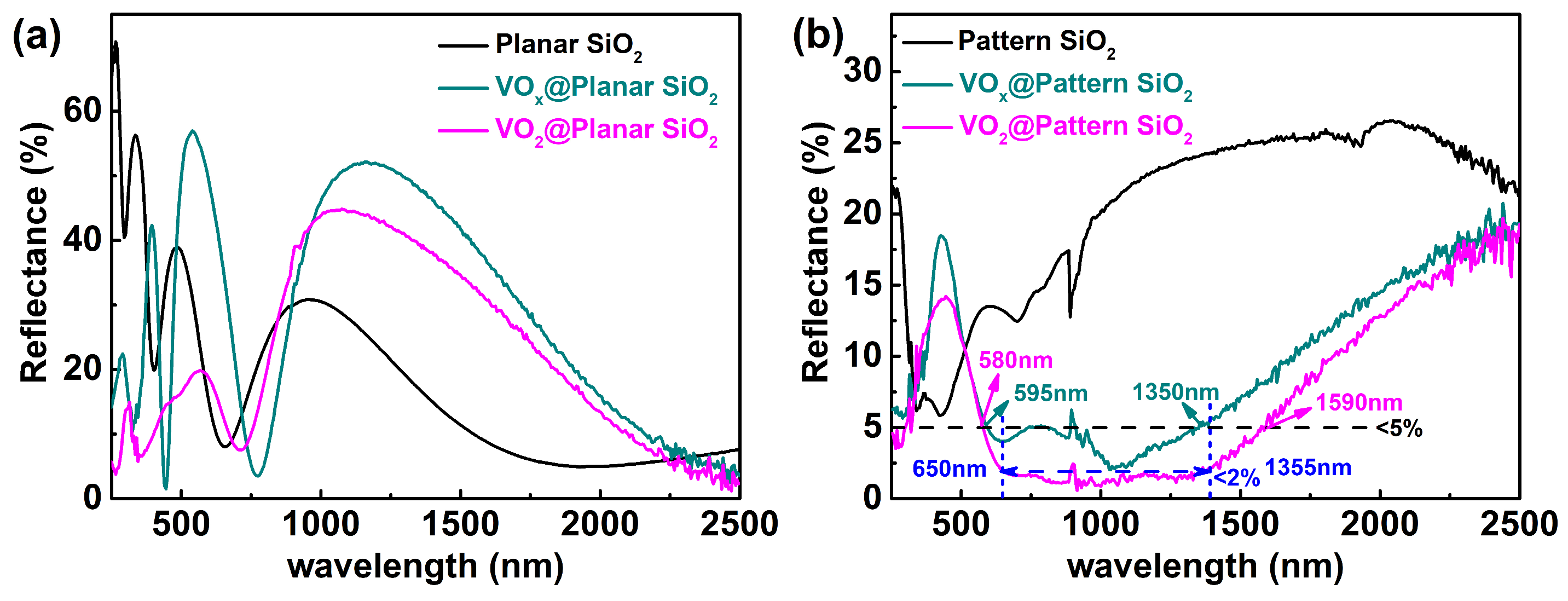 Materials 16 06035 g007