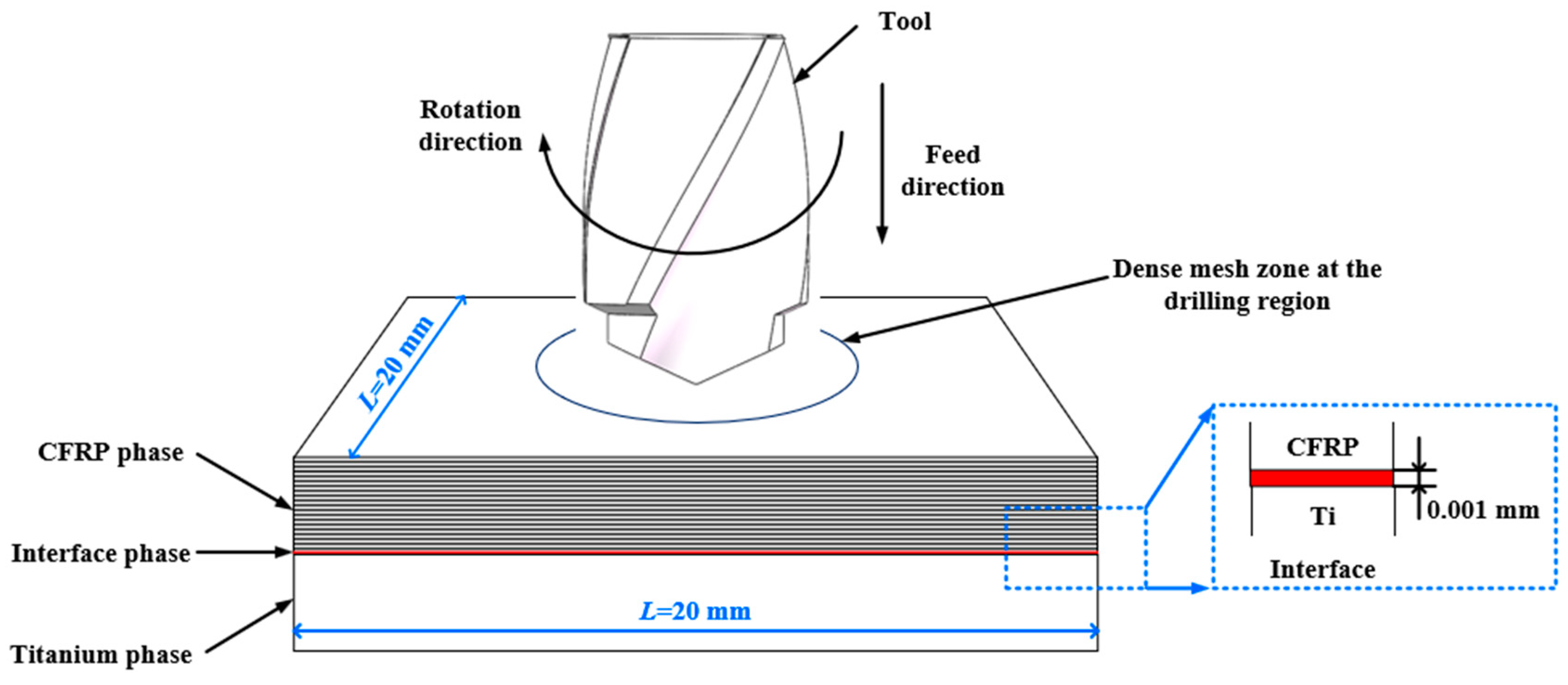 Materials 16 06039 g001