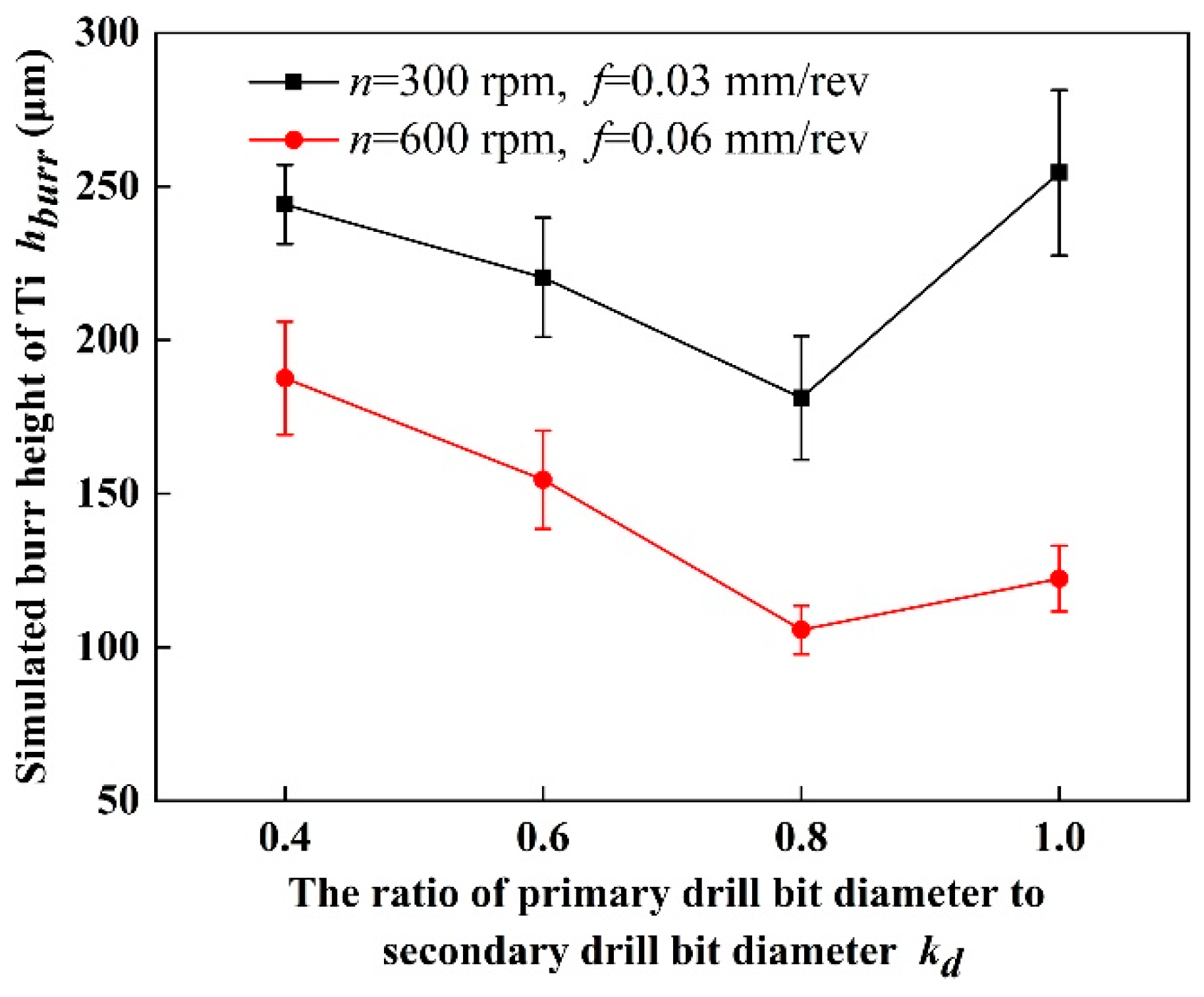 Materials 16 06039 g005