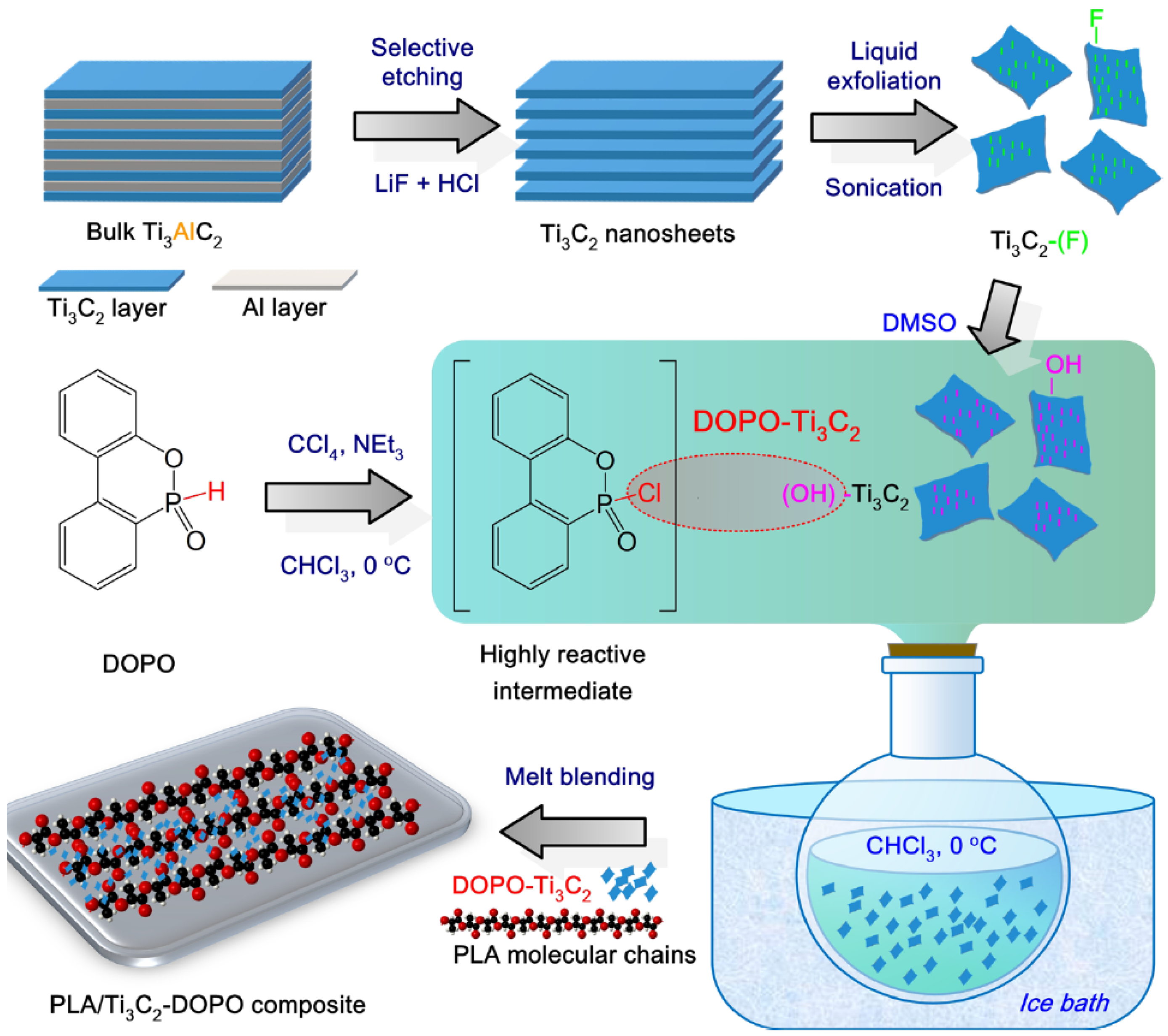 Materials 16 06046 g004