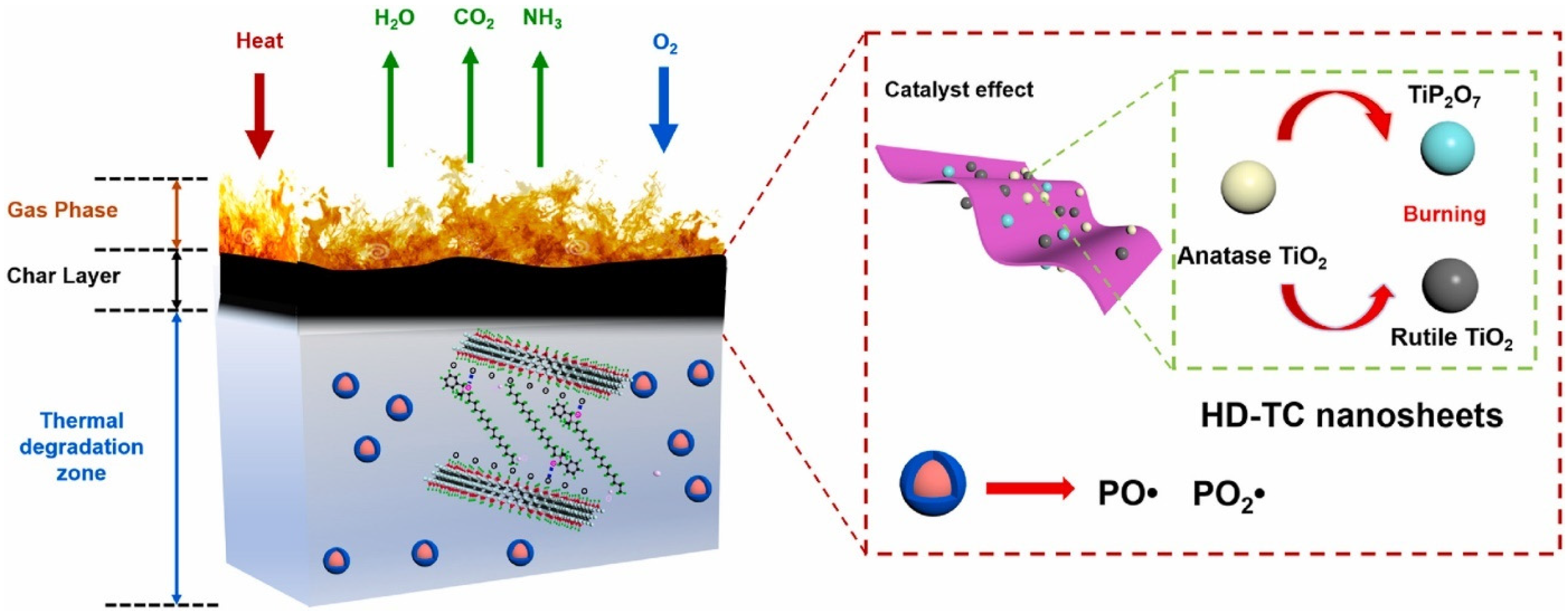 Materials 16 06046 g010