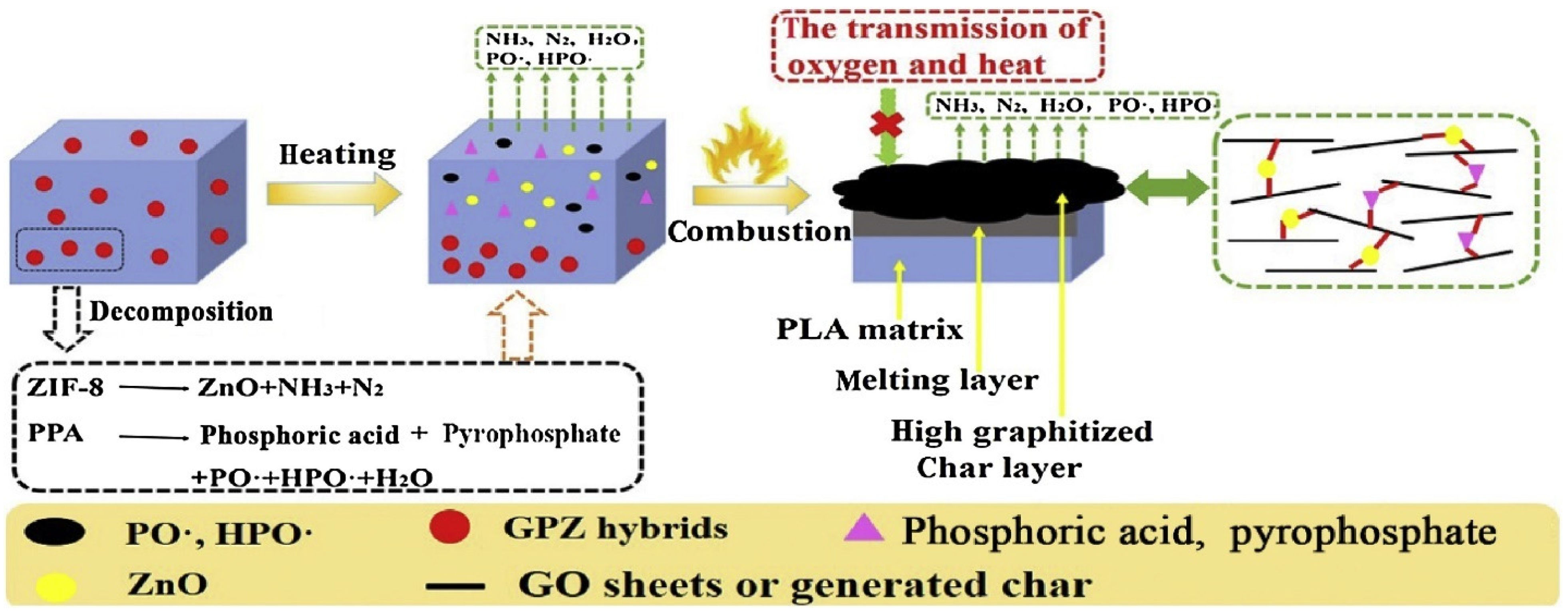 Materials 16 06046 g015