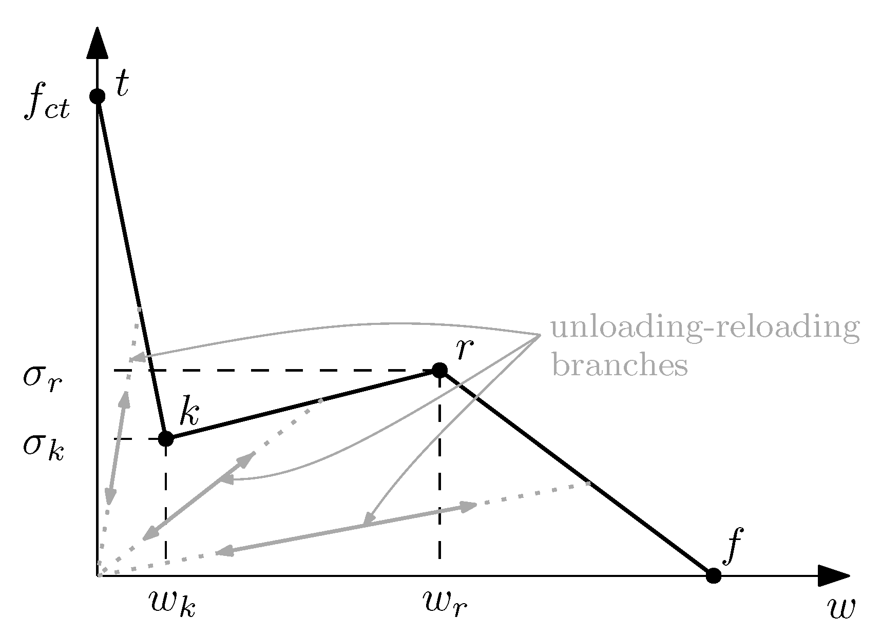 Materials 16 06048 g004