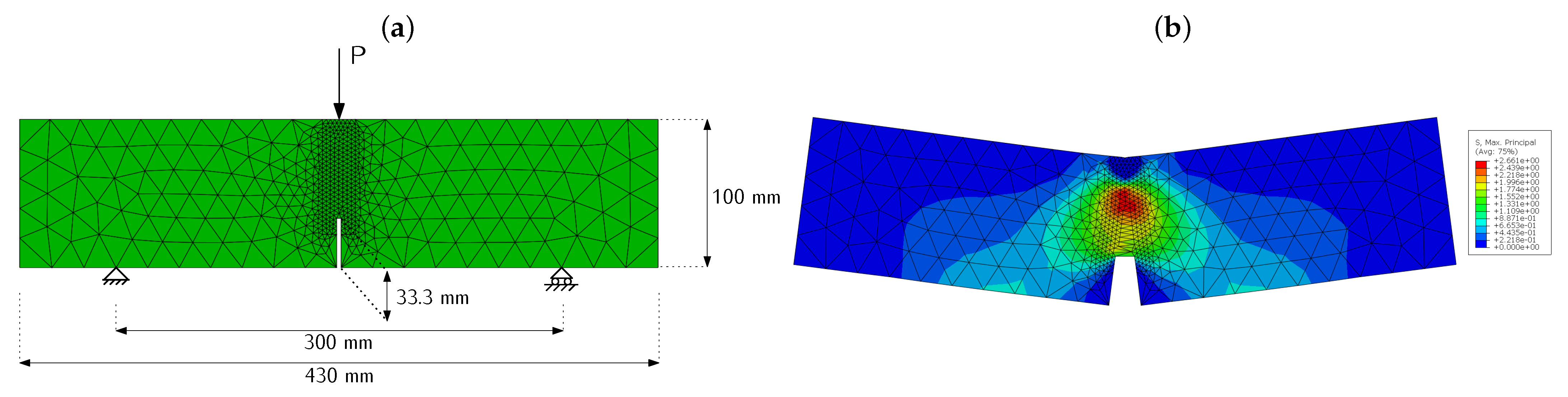 Materials 16 06048 g005